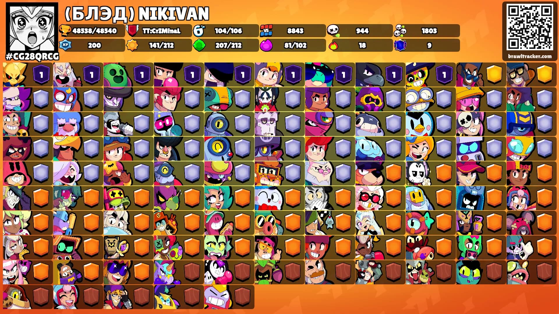 (БЛЭД) NIKIVAN's Ranks