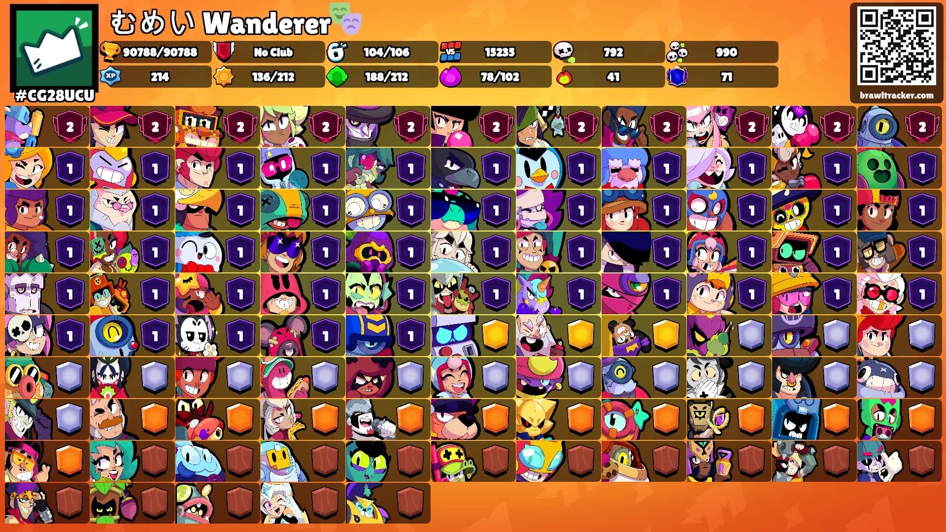 むめい Wanderer🎭's Ranks