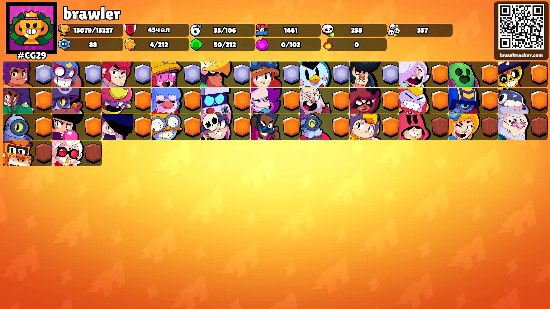 brawler's Ranks