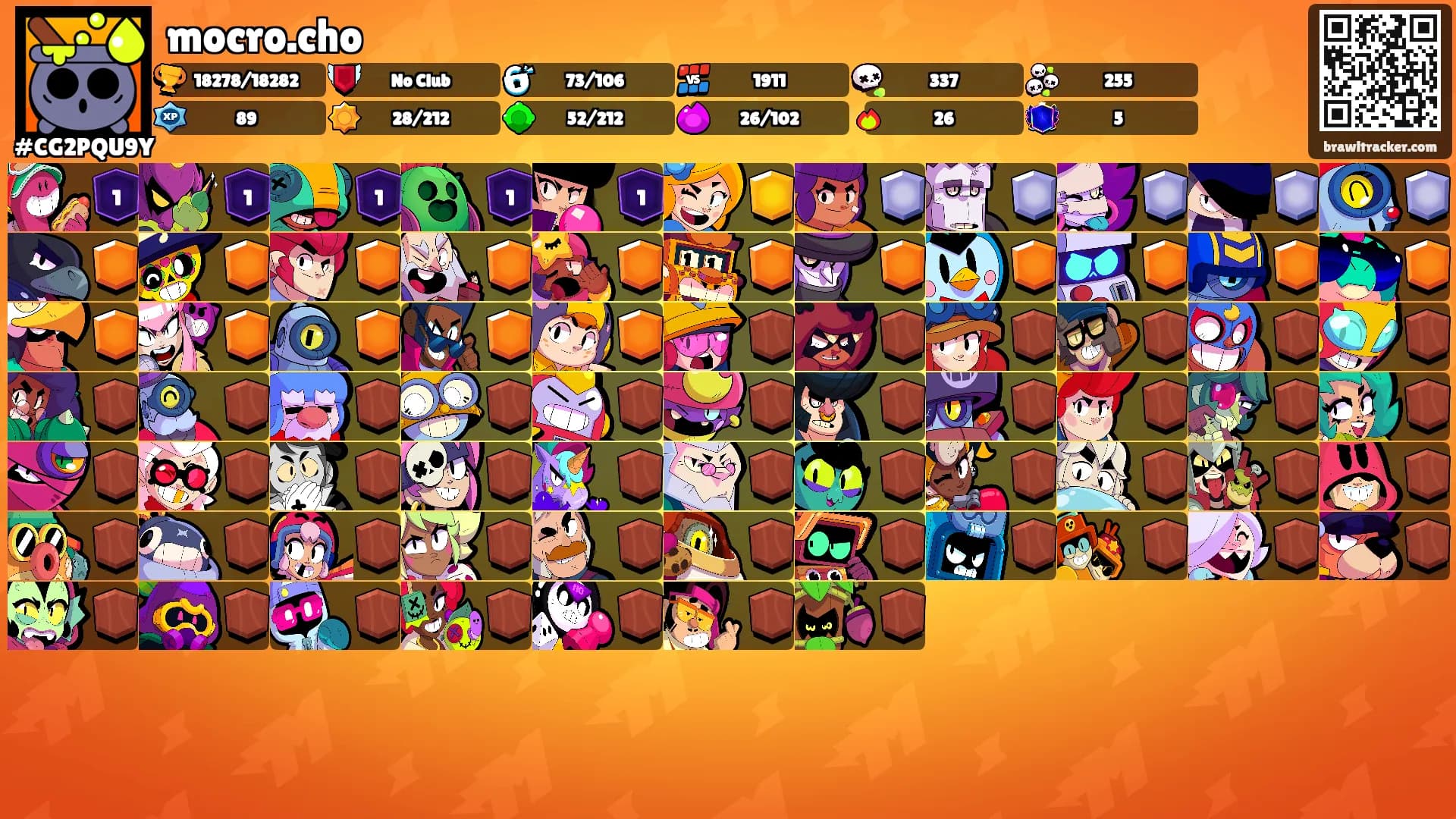 mocro.cho's Ranks