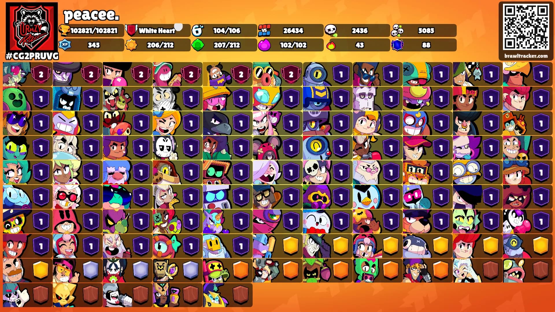 peacee.'s Ranks