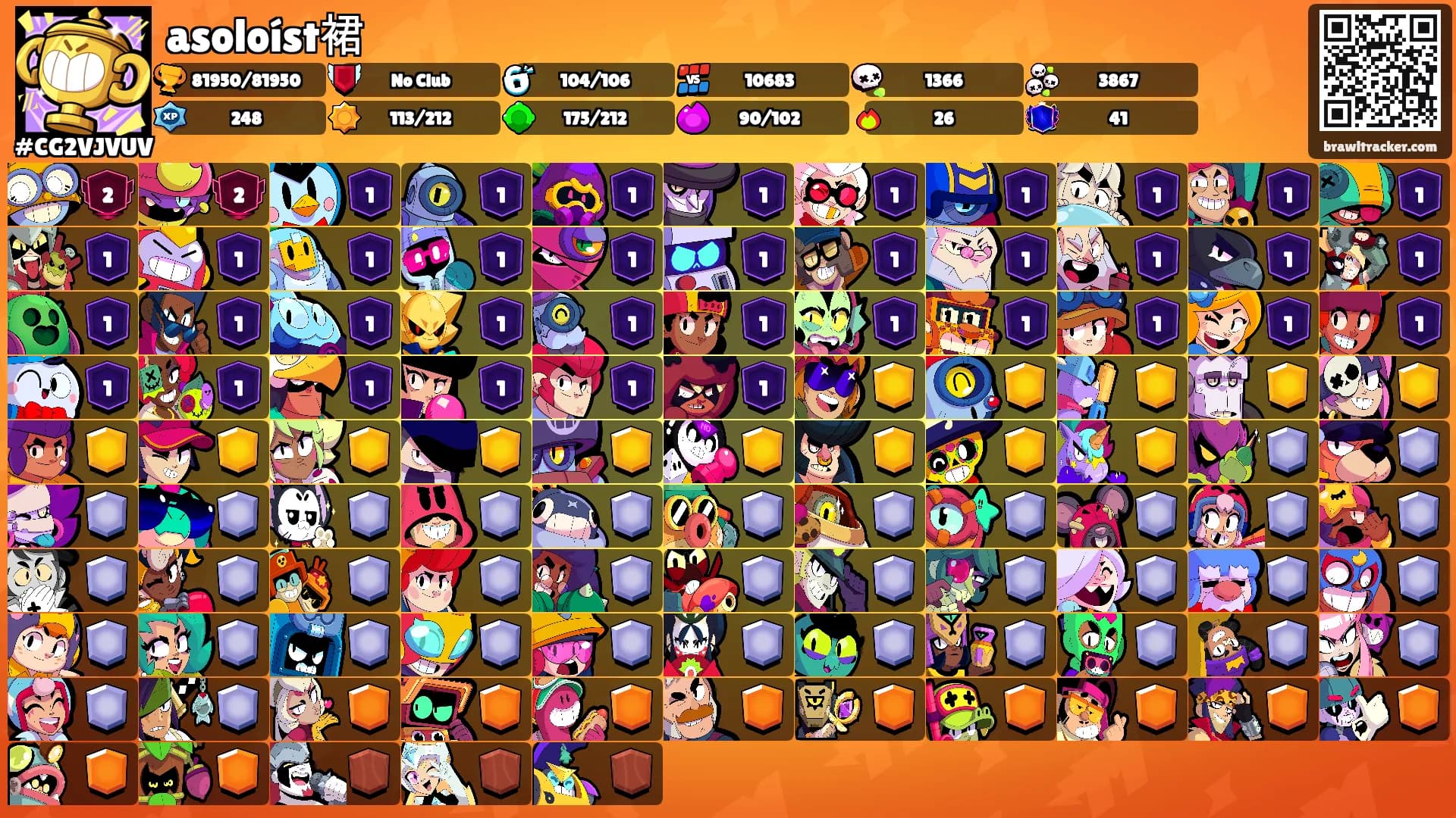 asoloíst裙's Ranks
