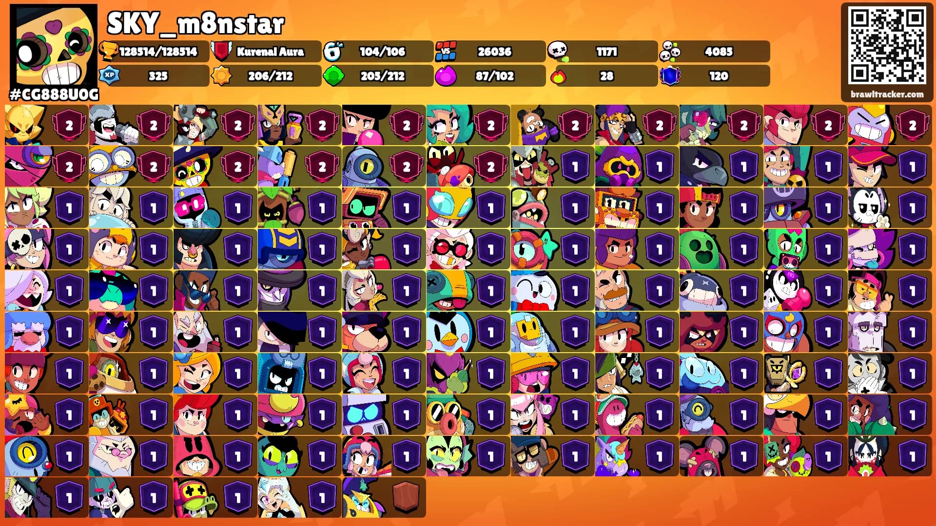 SKY_m8nstar's Ranks