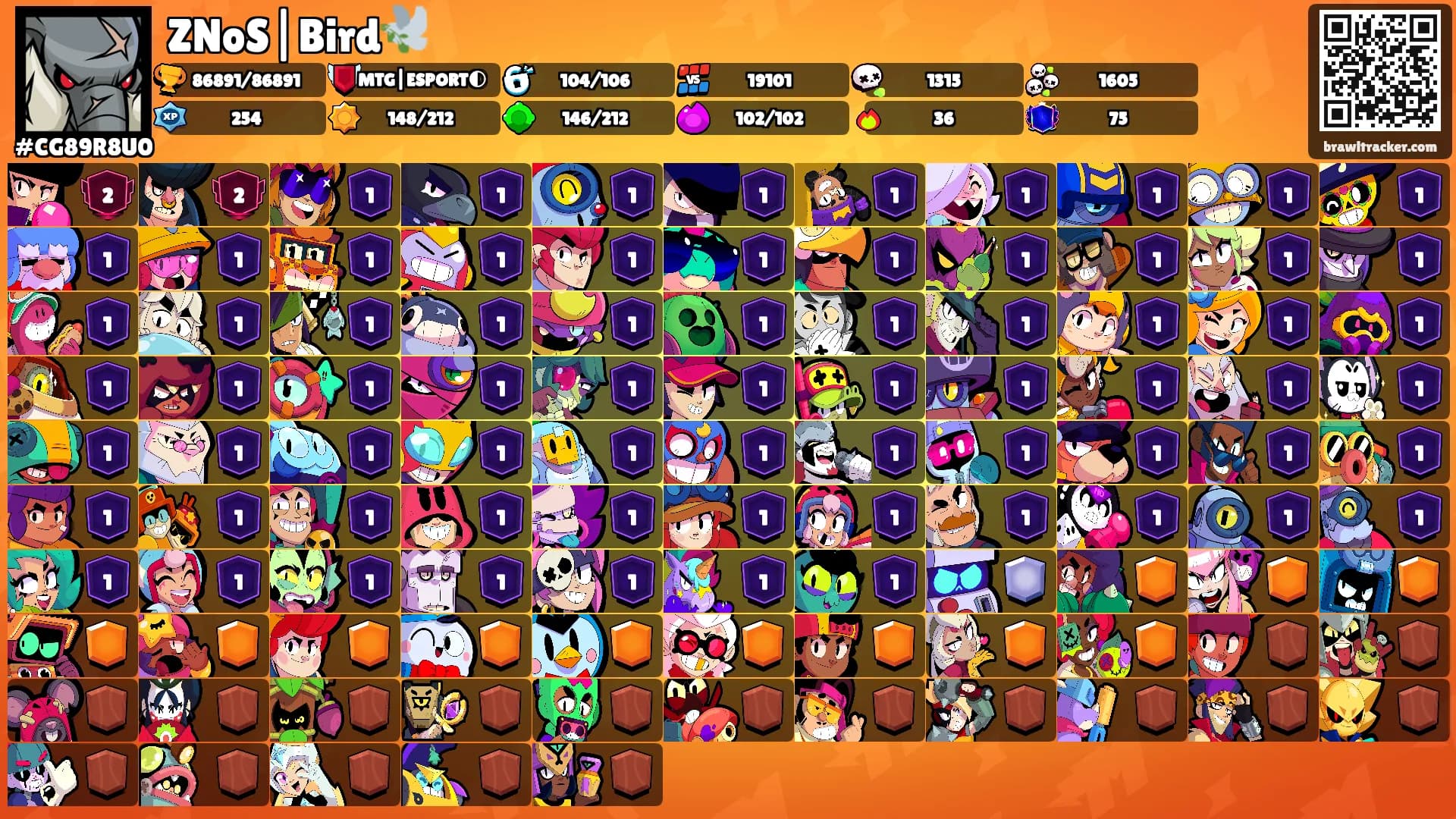ZNoS|Bird🕊️'s Ranks