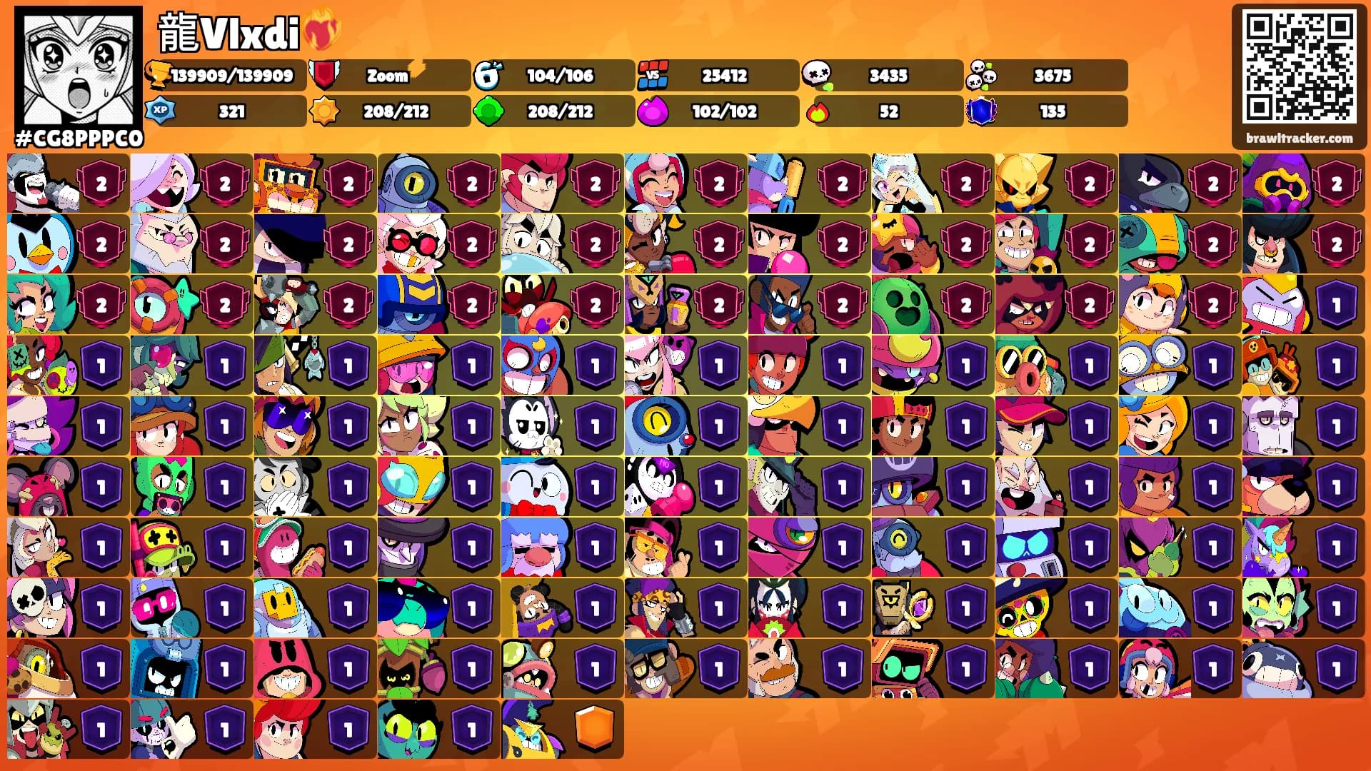 龍Vlxdi❤️‍🔥's Ranks