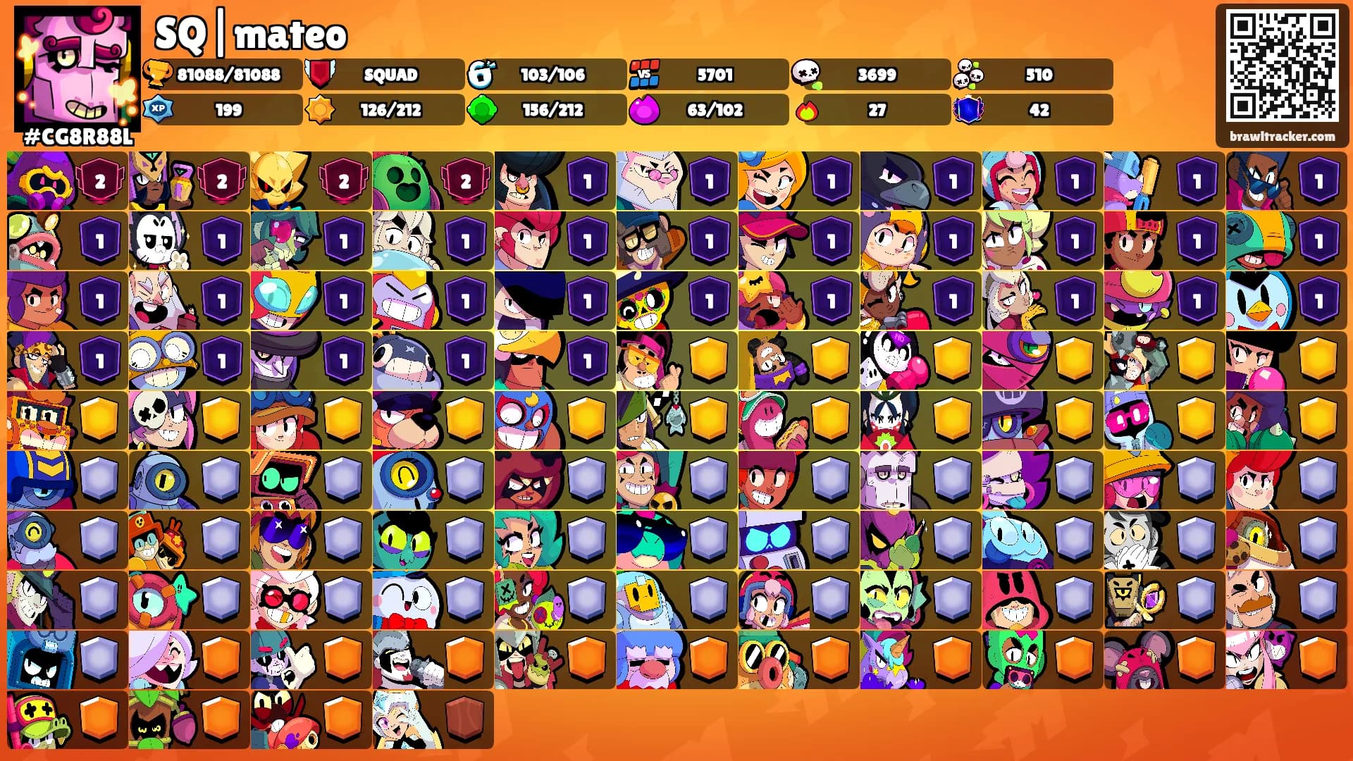SQ|mateo's Ranks