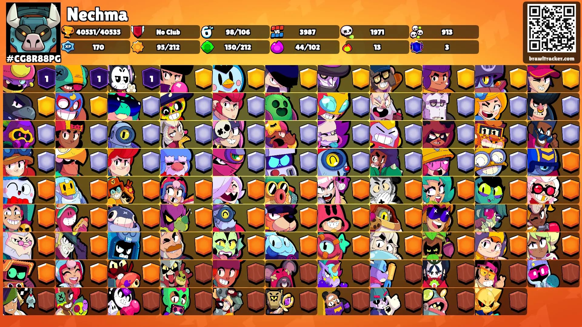 Nechma's Ranks
