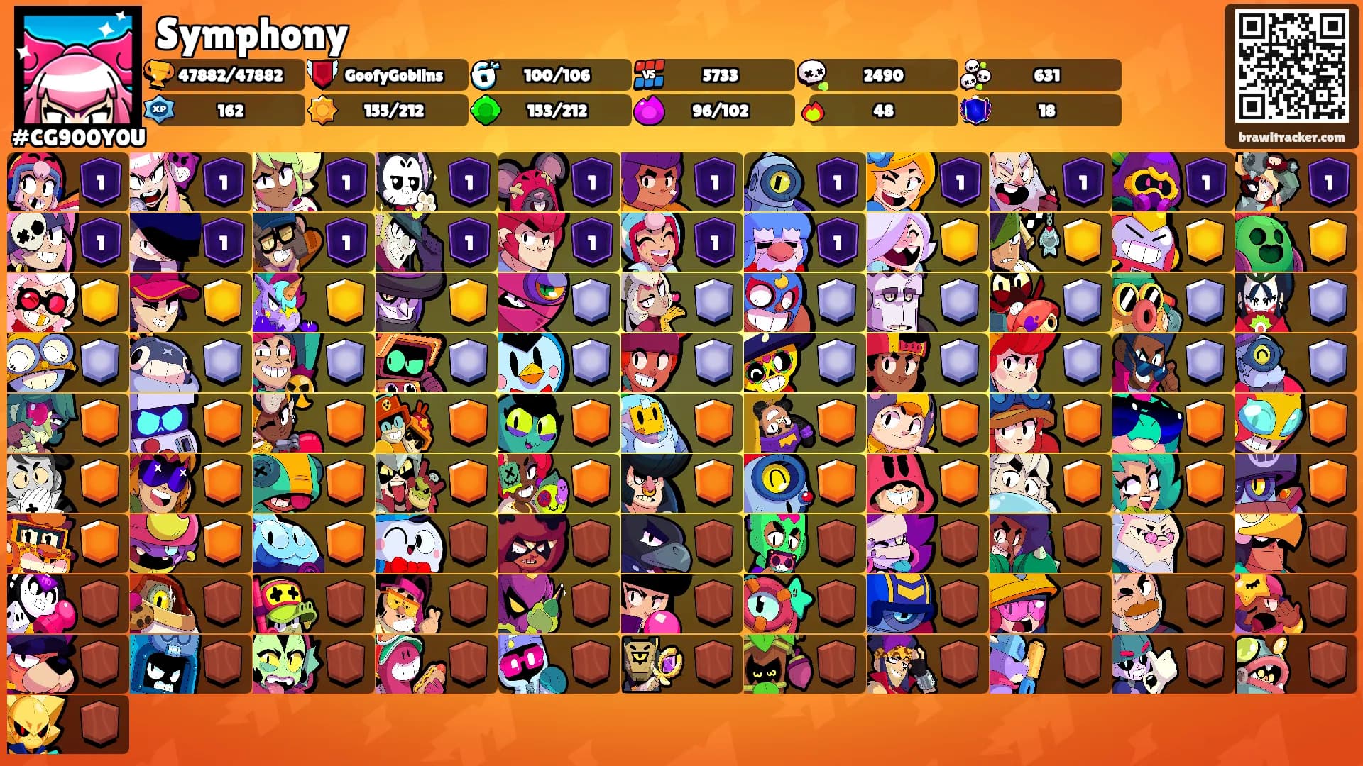 Symphony's Ranks