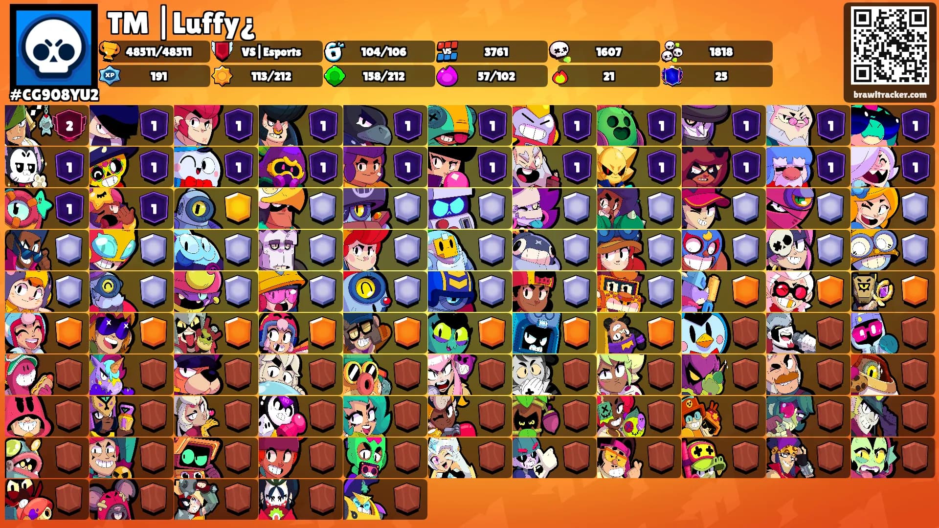 TM |Luffy¿'s Ranks