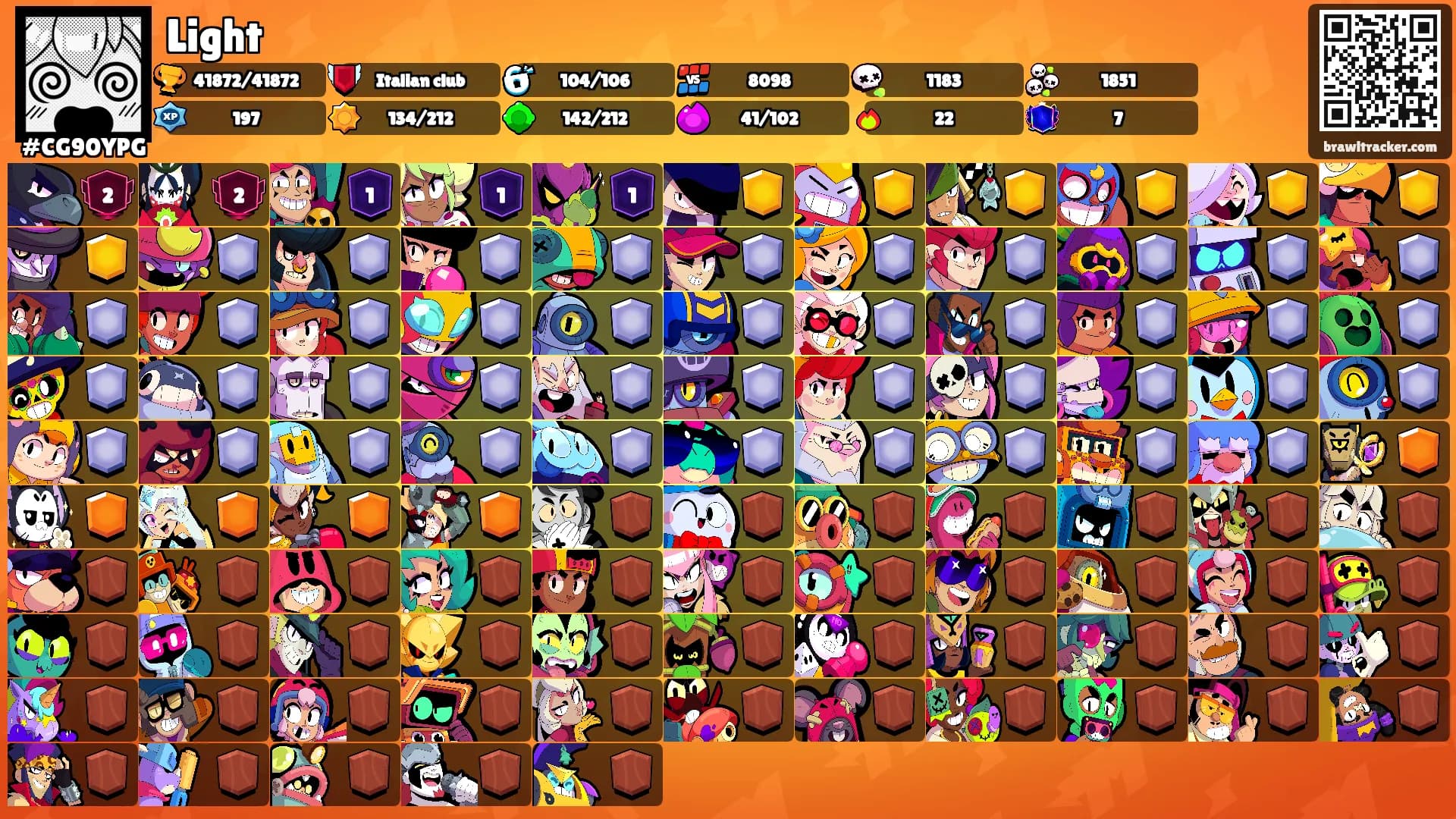 Light's Ranks