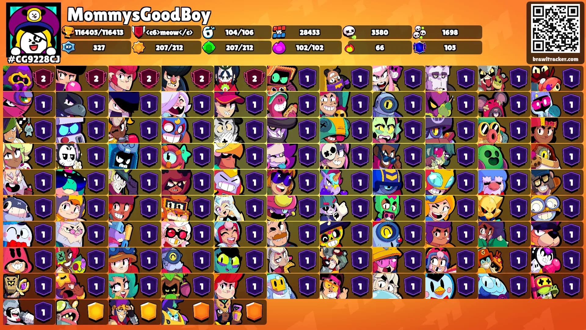 MommysGoodBoy's Ranks