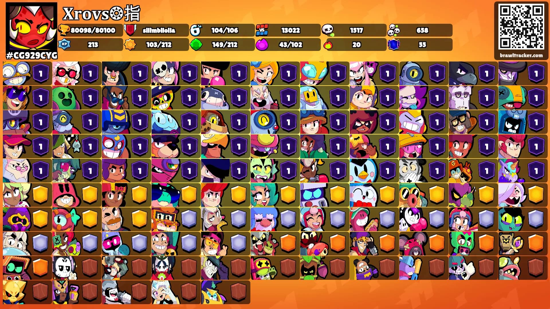 𝐗𝐫𝐨𝐯𝐬❂指's Ranks