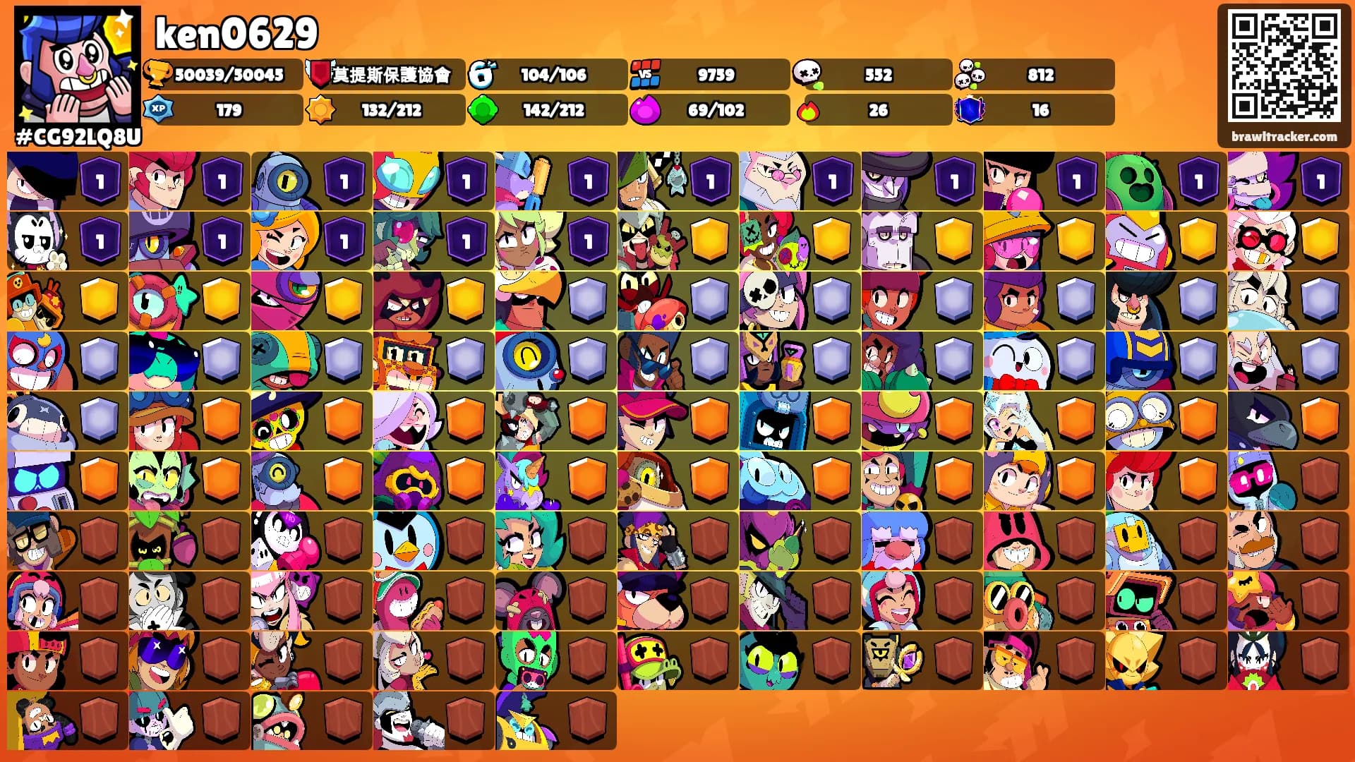 ken0629's Ranks