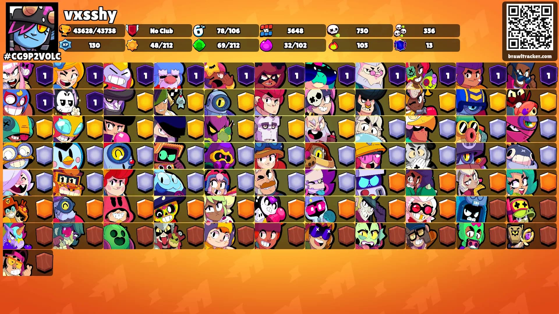 vxsshy's Ranks