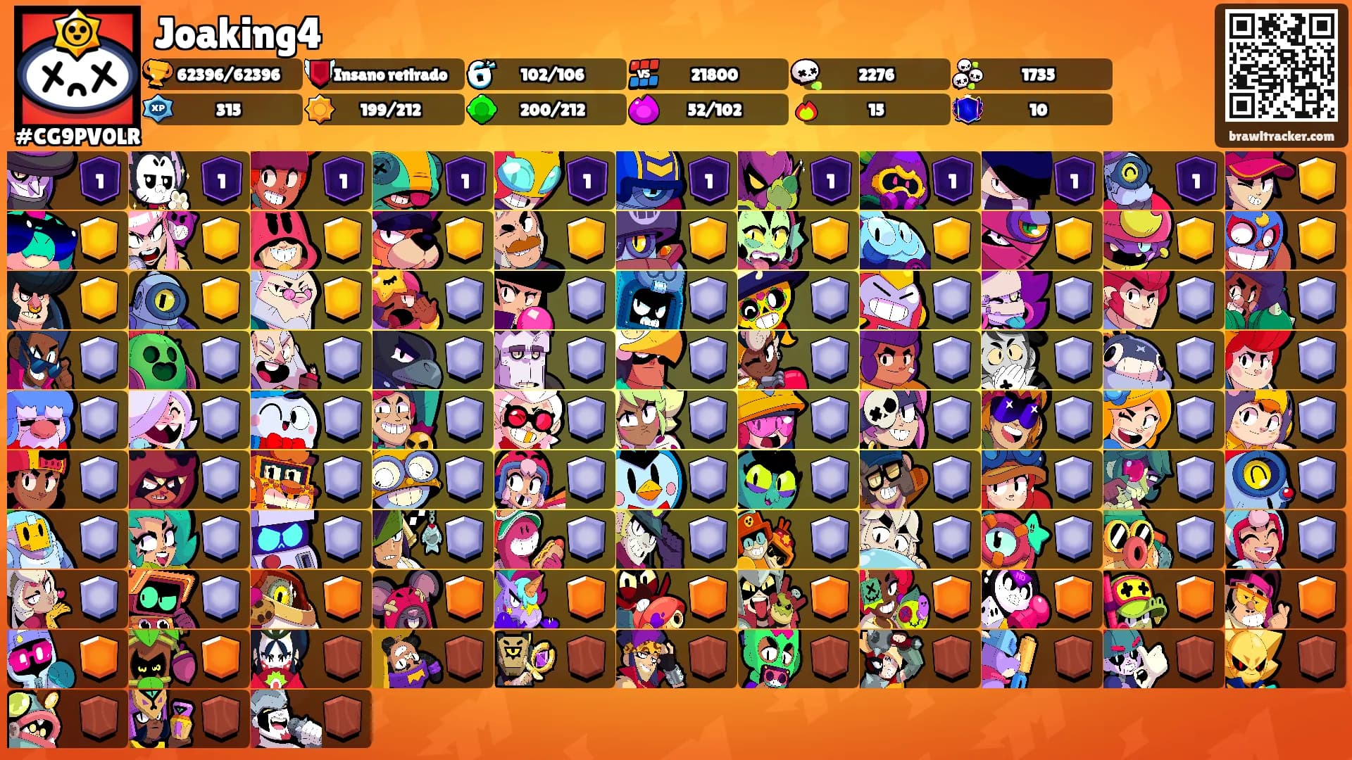 Joaking4's Ranks
