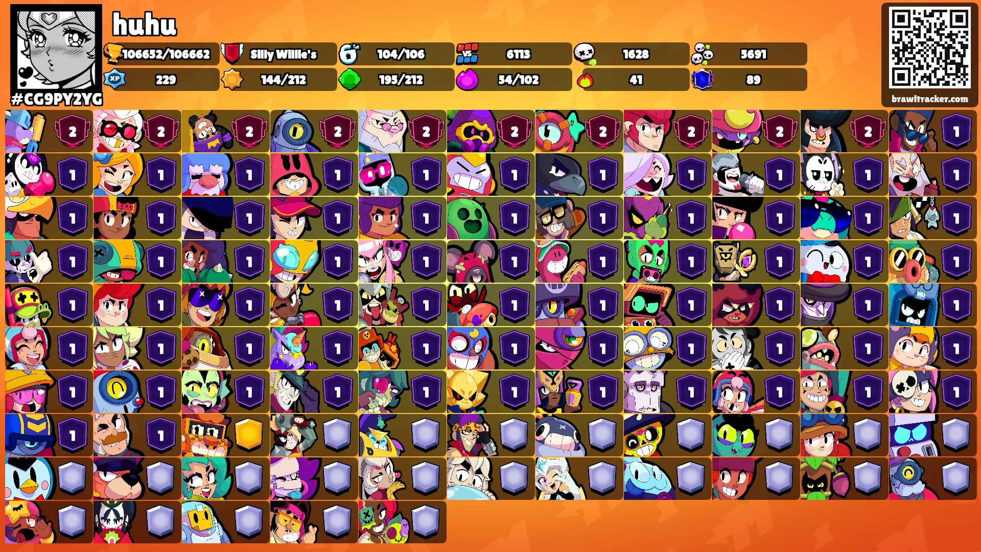huhu's Ranks