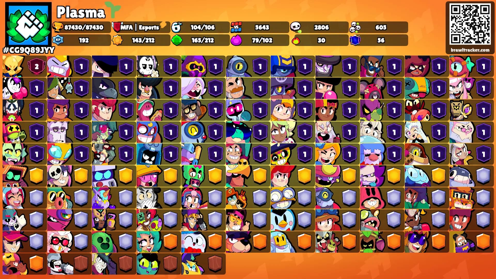 Plasma🌱's Ranks