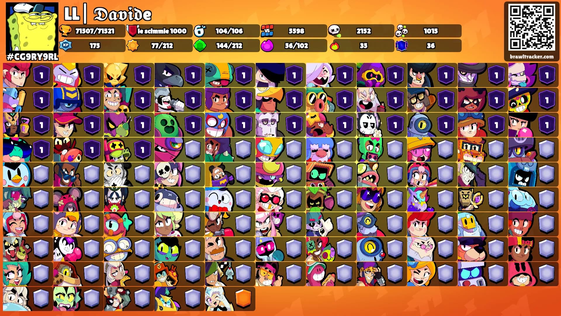 LL| 𝕯𝖆𝖛𝖎𝖉e's Ranks