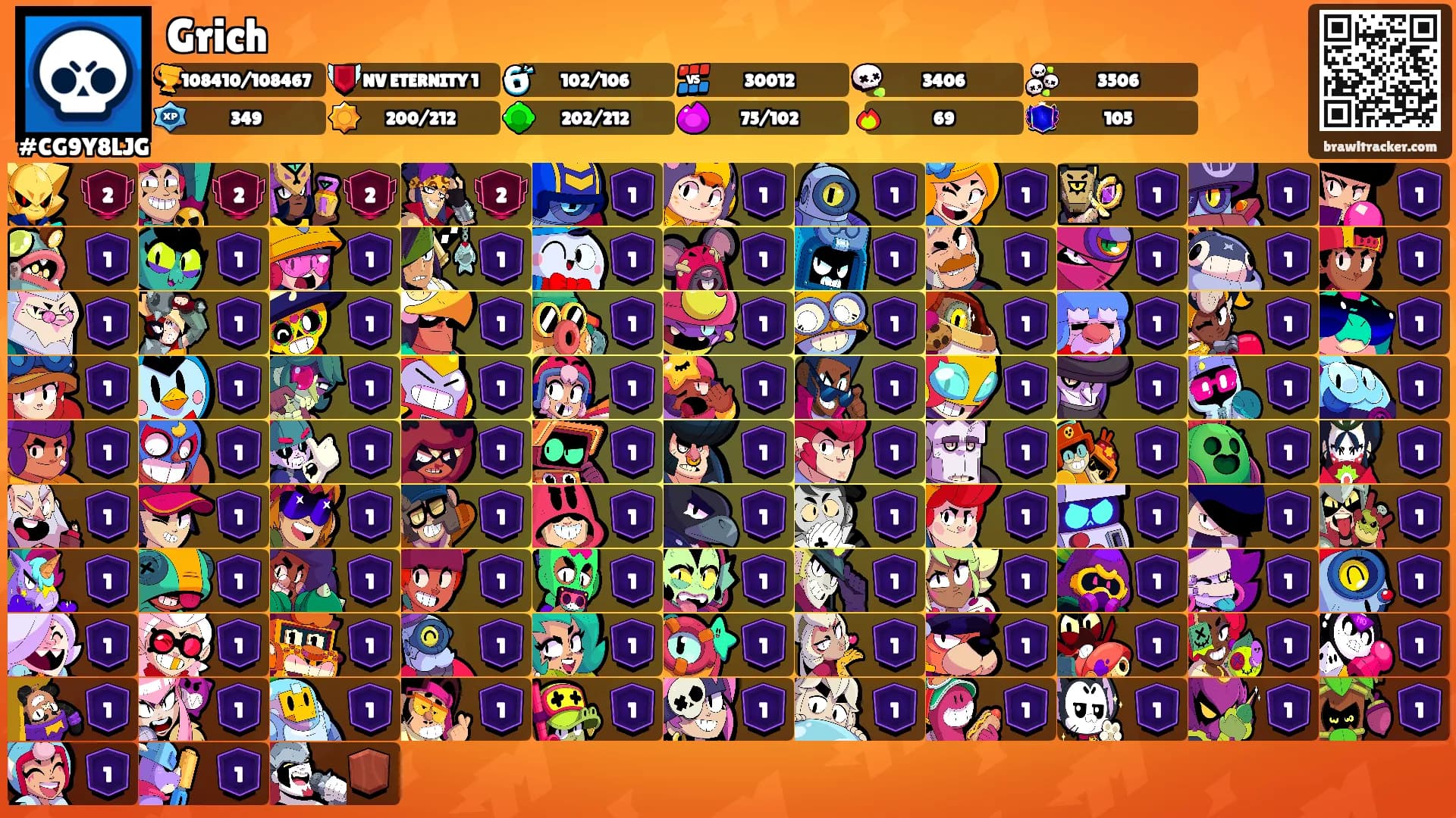 Grich's Ranks