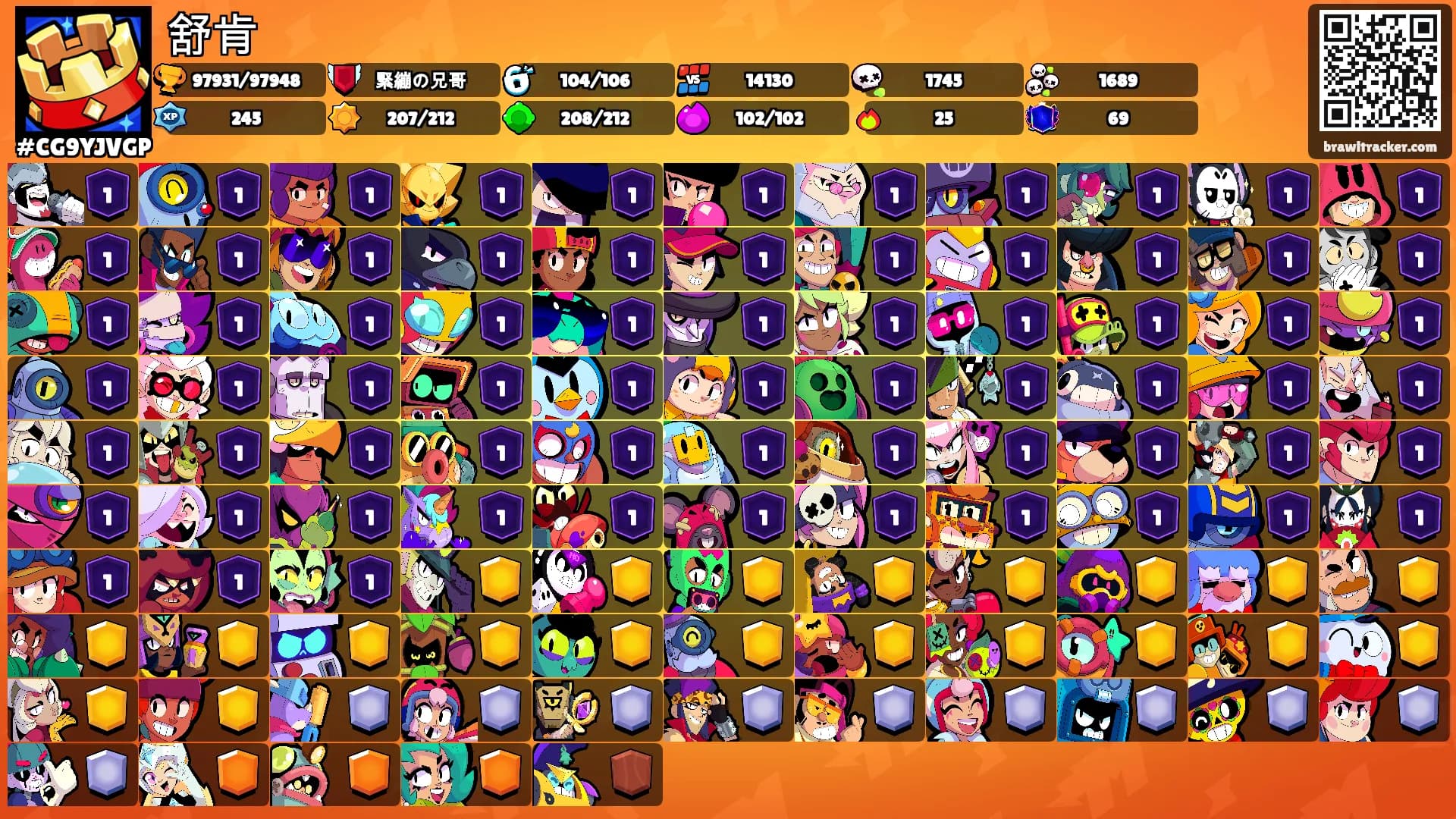 舒肯's Ranks