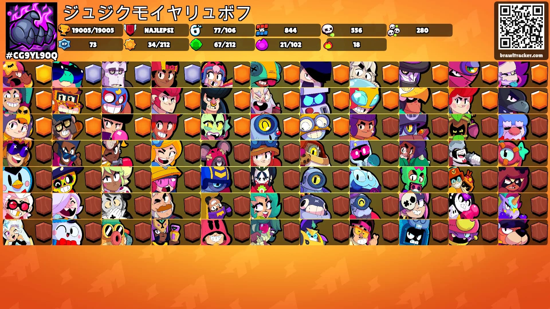 ジュジクモイヤリュボフ's Ranks