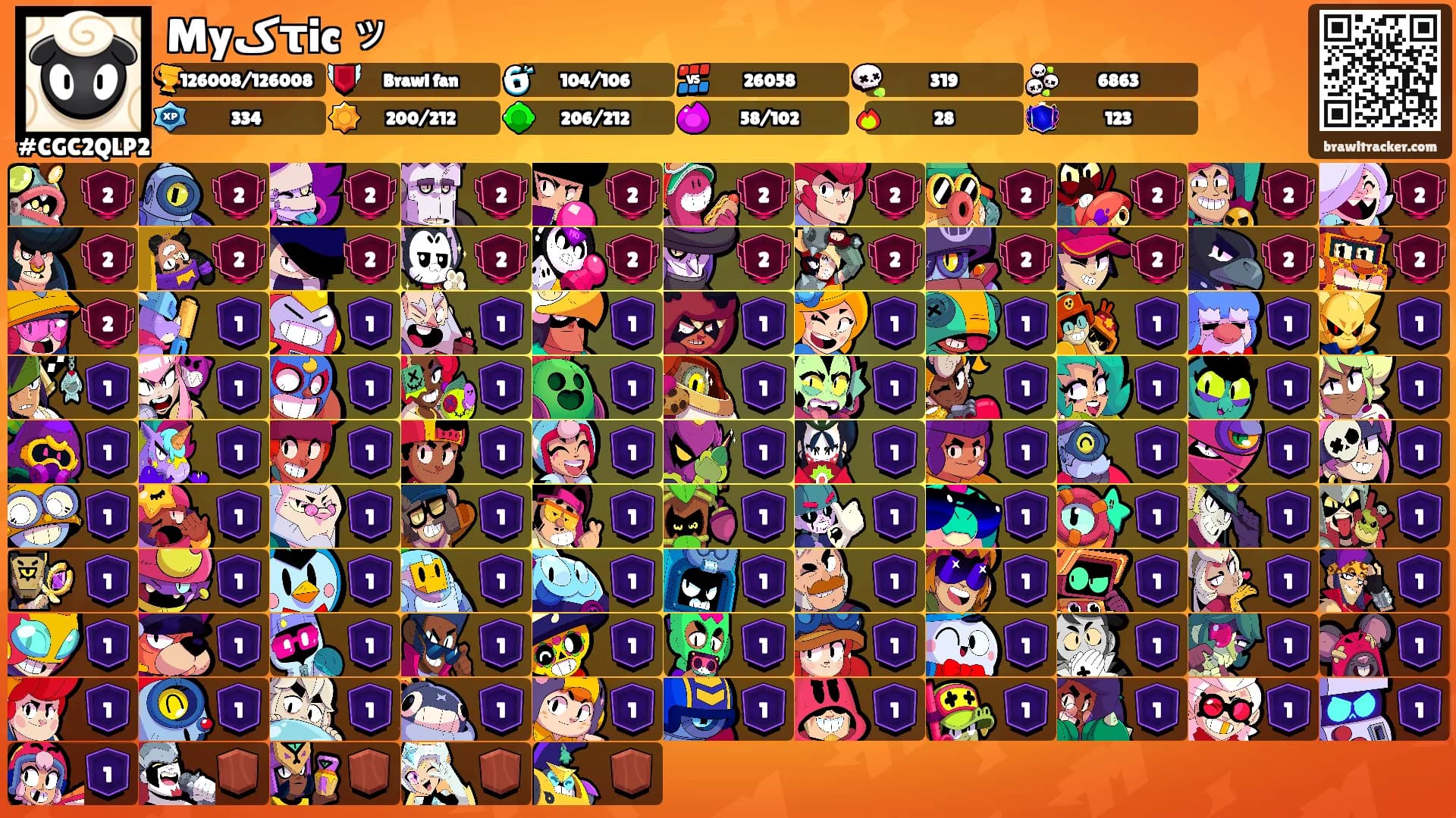 Myکτic ッ's Ranks