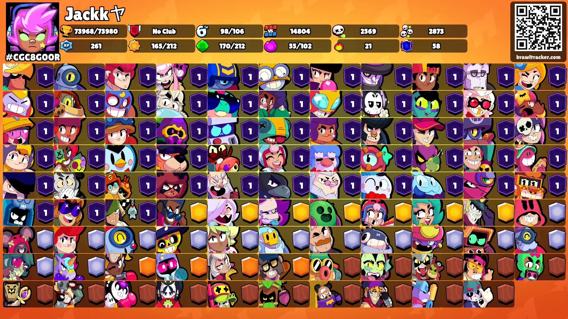 Jackkヤ's Ranks