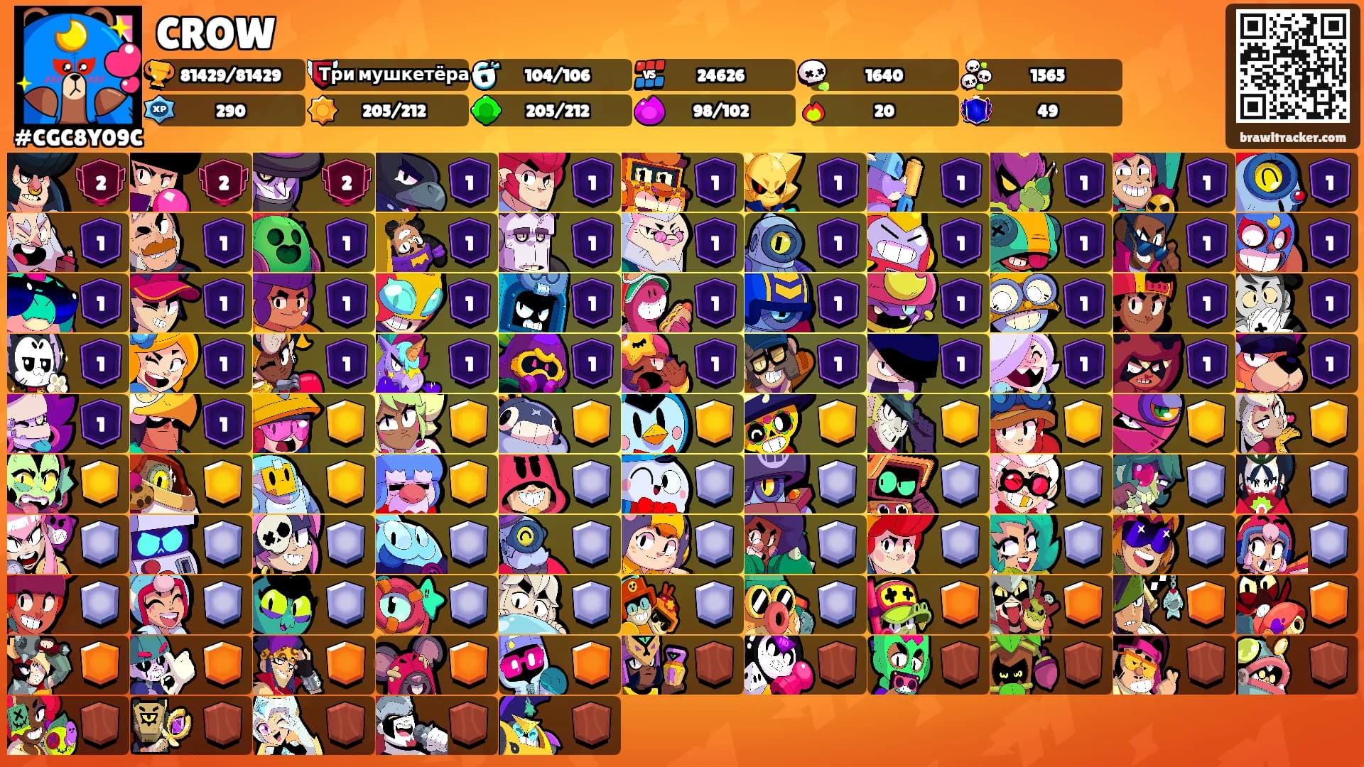 CROW's Ranks