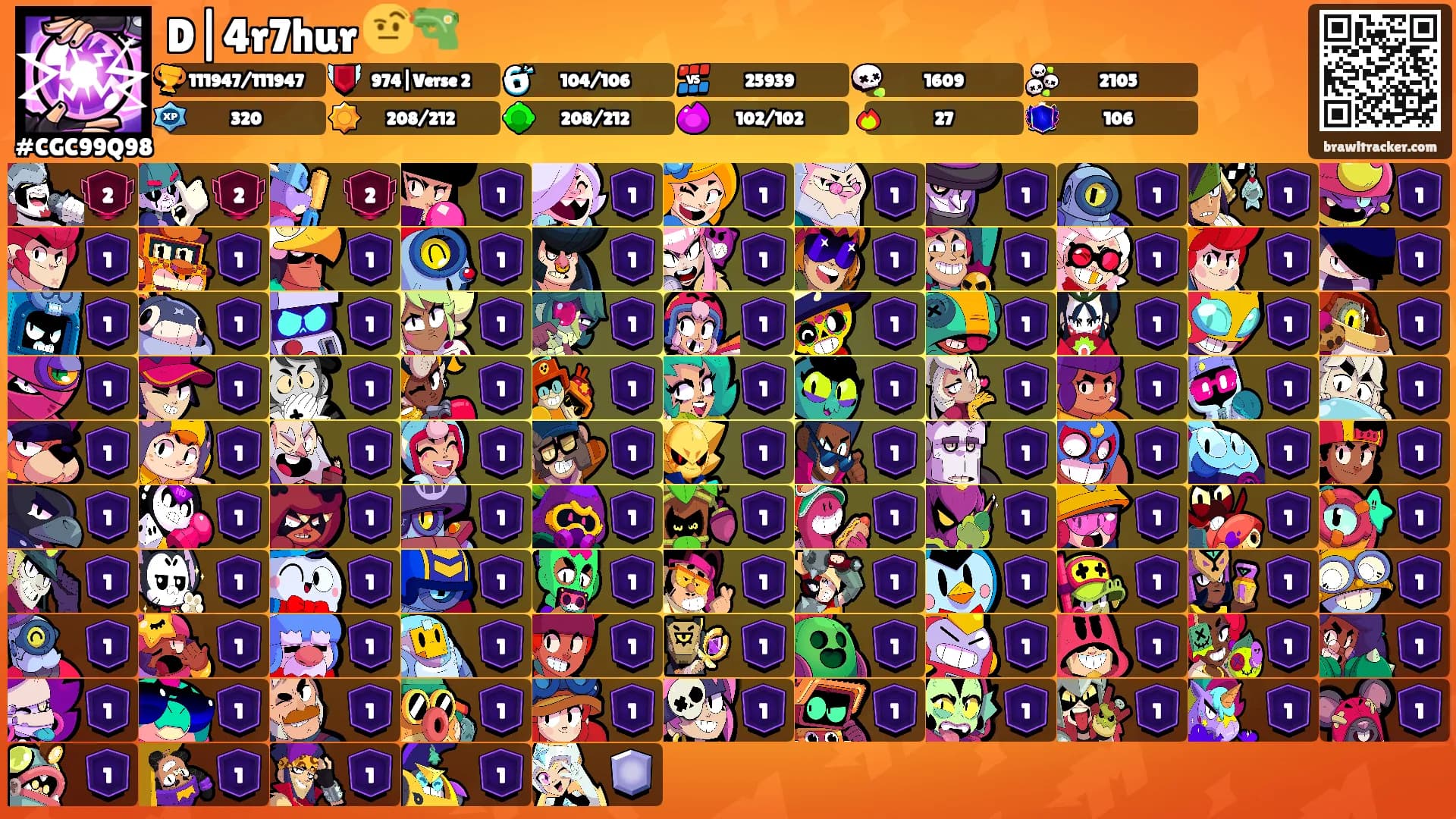 D|4r7hur 🤨🔫's Ranks