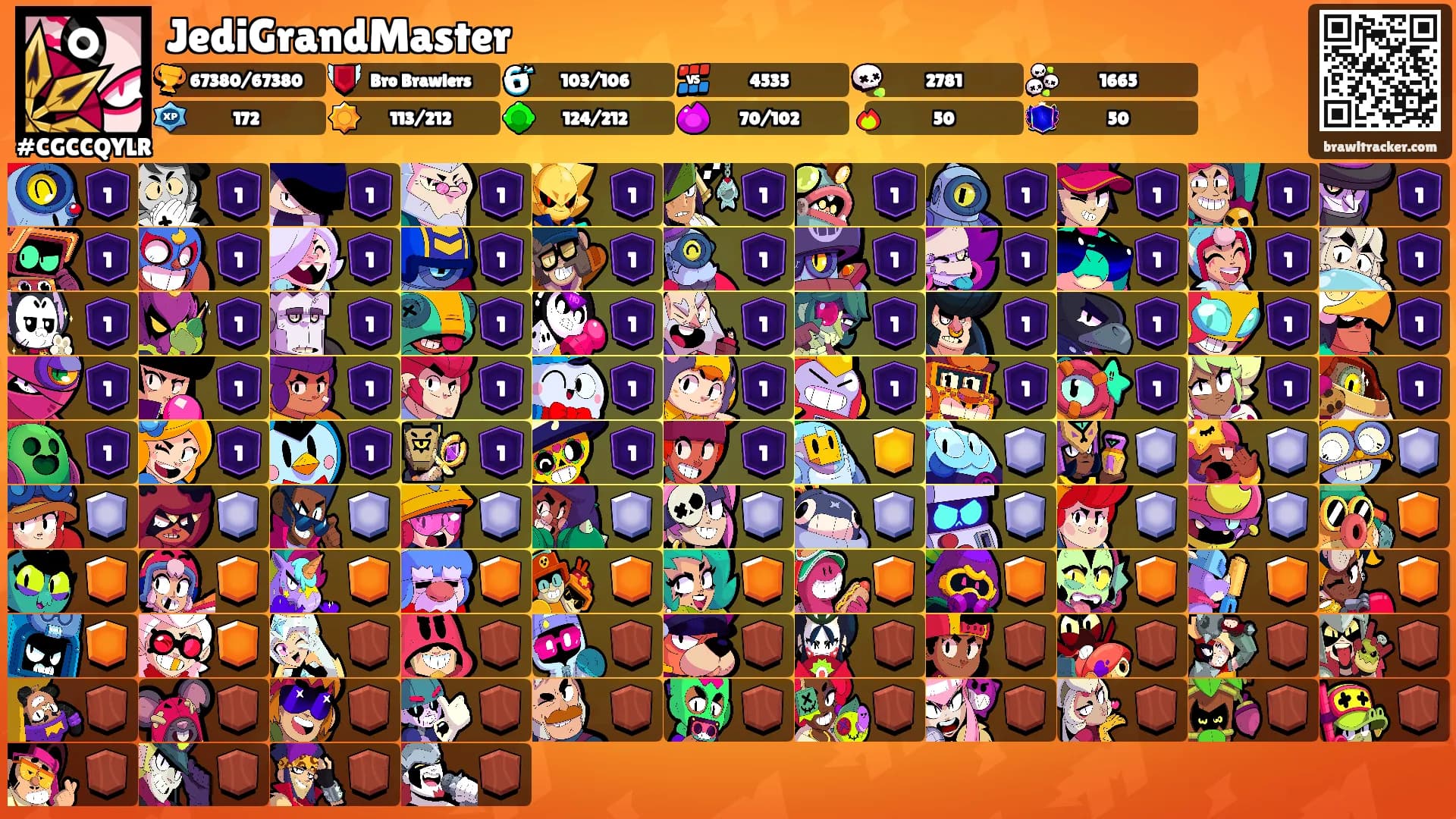 JediGrandMaster's Ranks