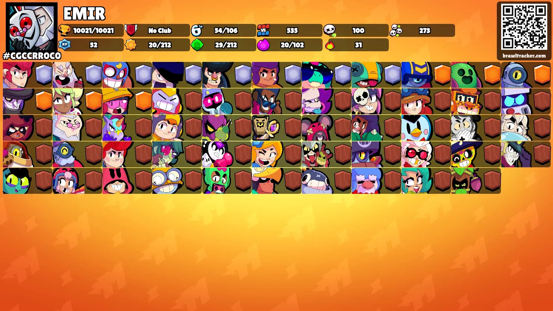 EMIR's Ranks