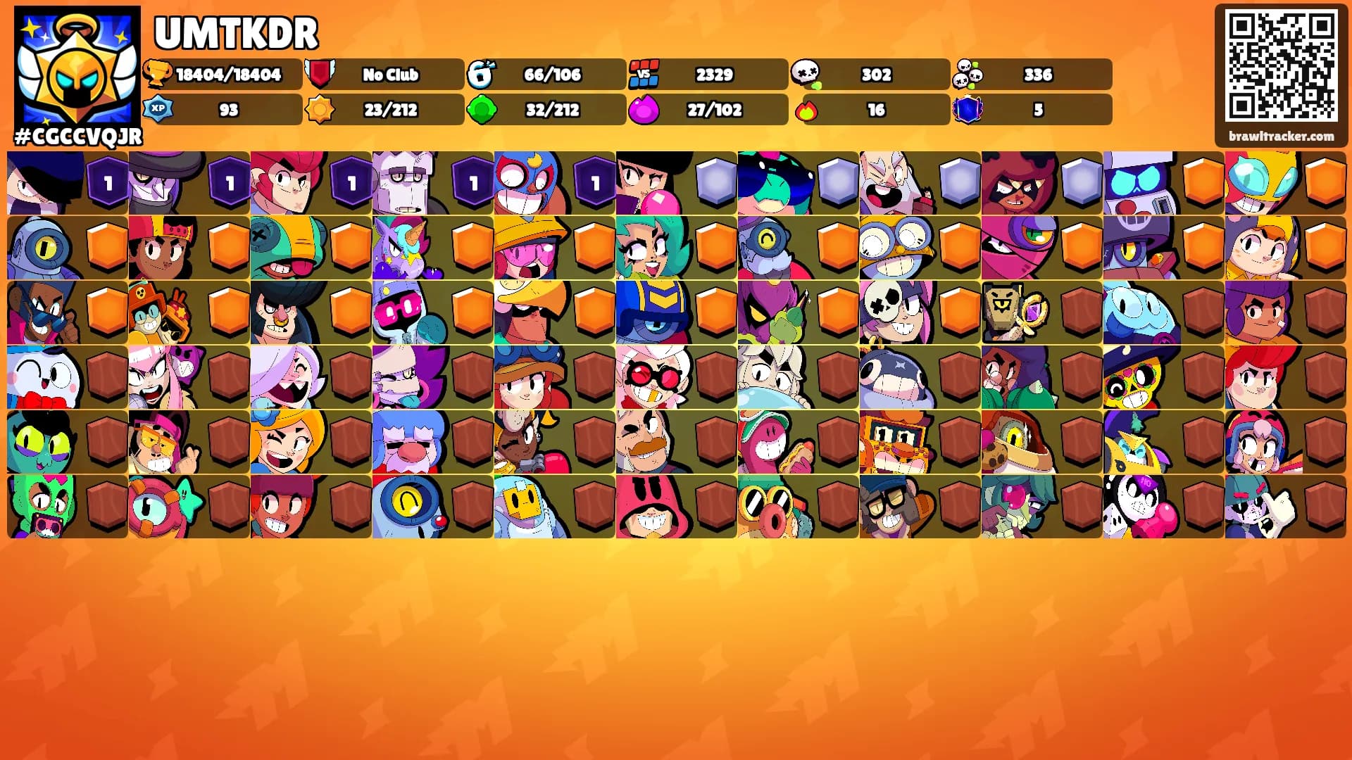 UMTKDR's Ranks