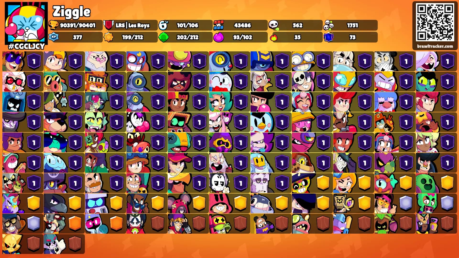 Ziggle's Ranks