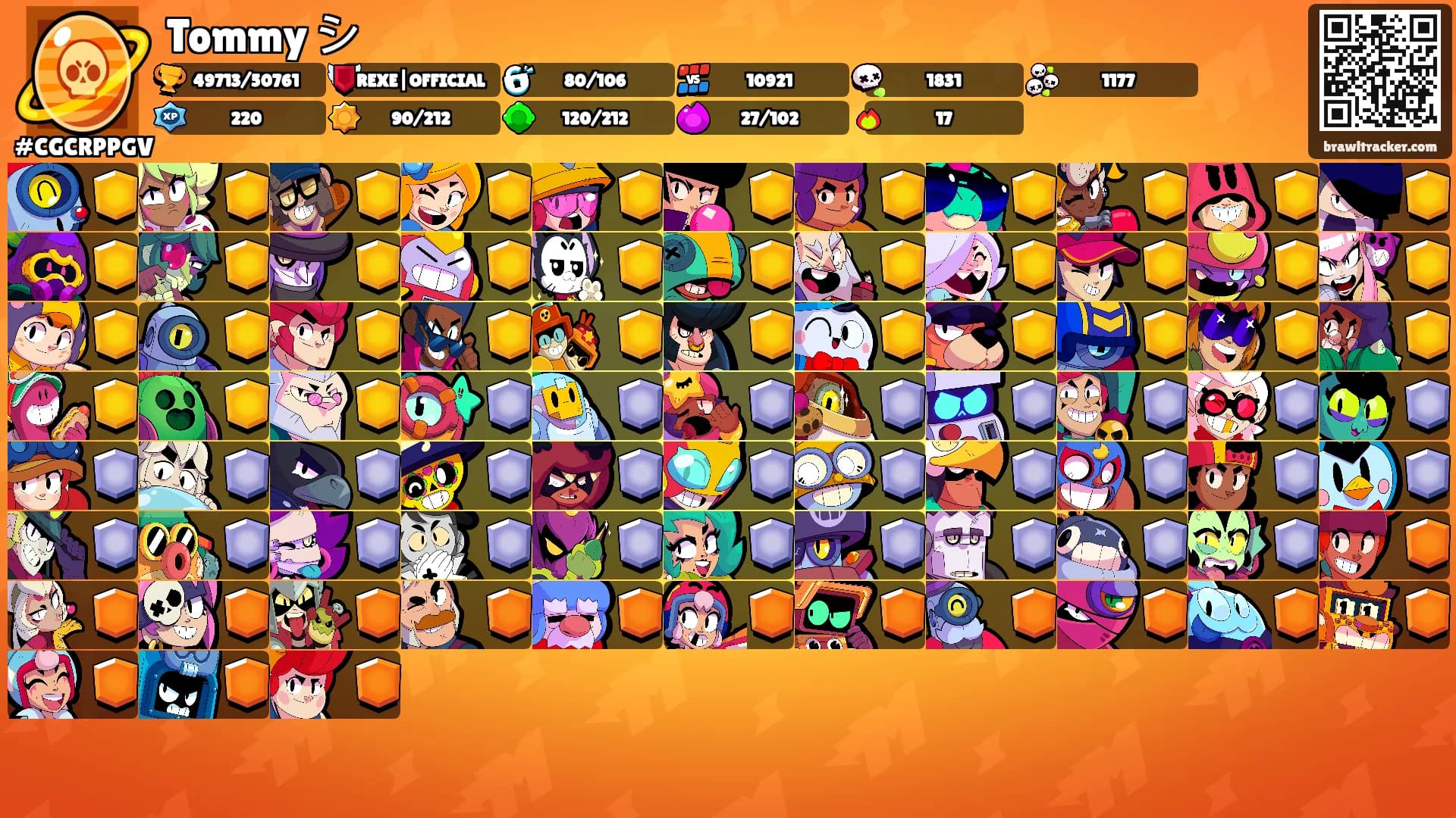 Tommy シ's Ranks