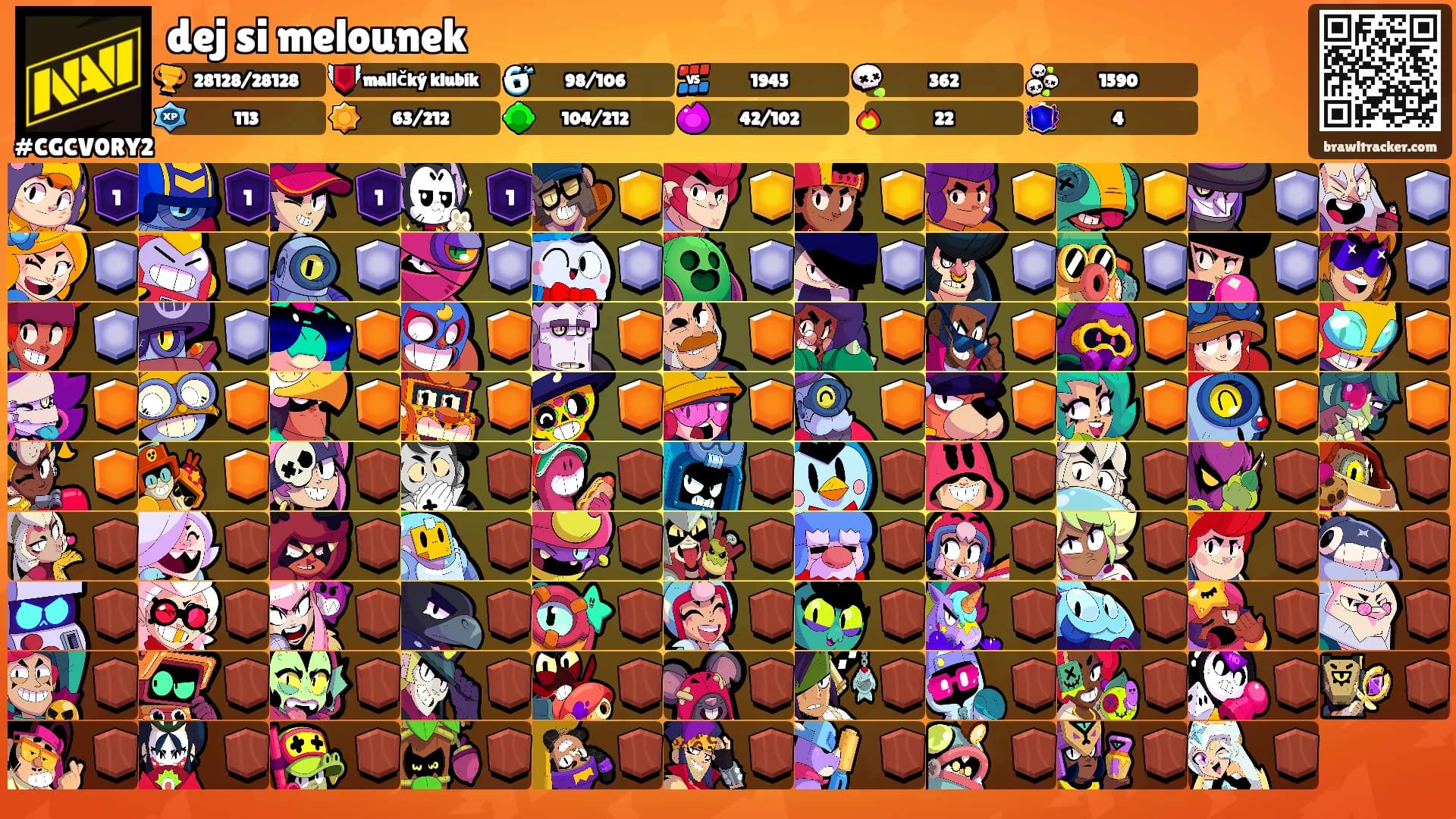 dej si melounek's Ranks