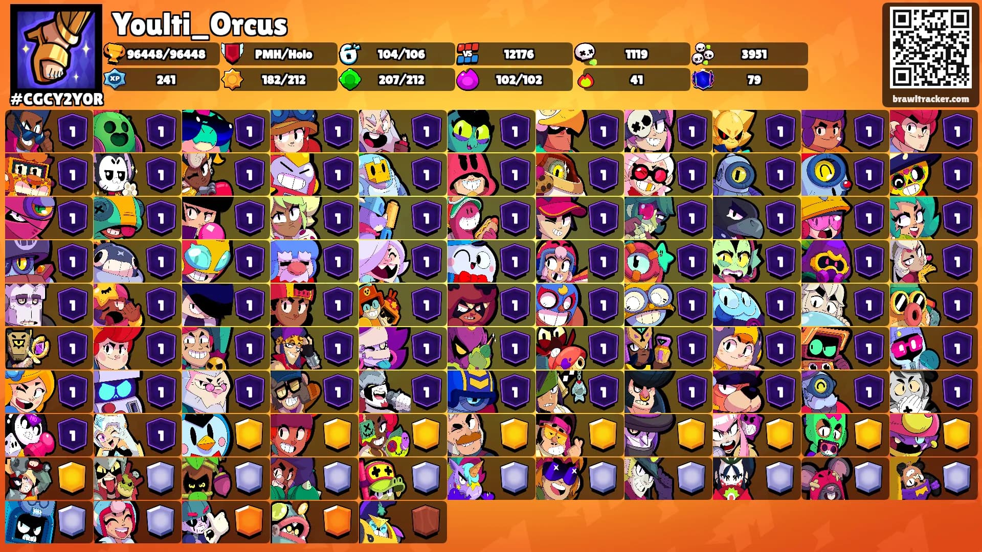 Youlti_Orcus's Ranks