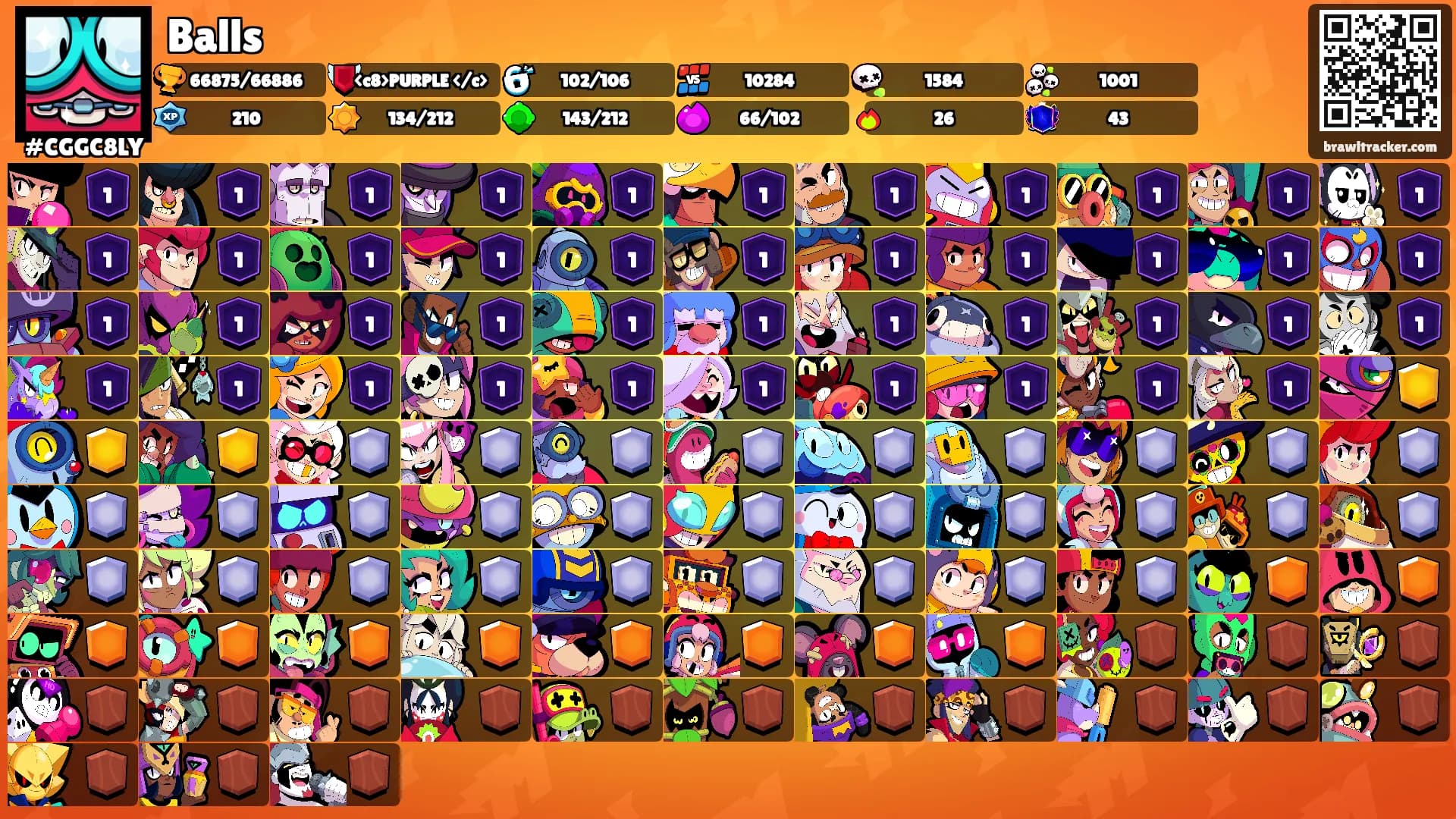 Balls's Ranks