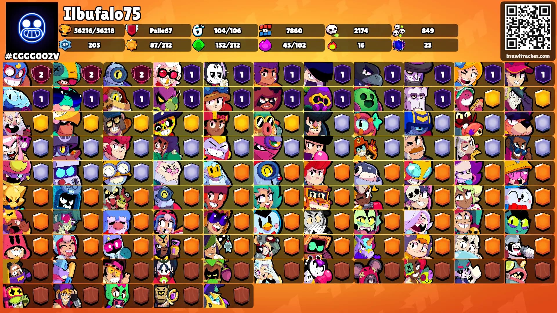 Ilbufalo75's Ranks
