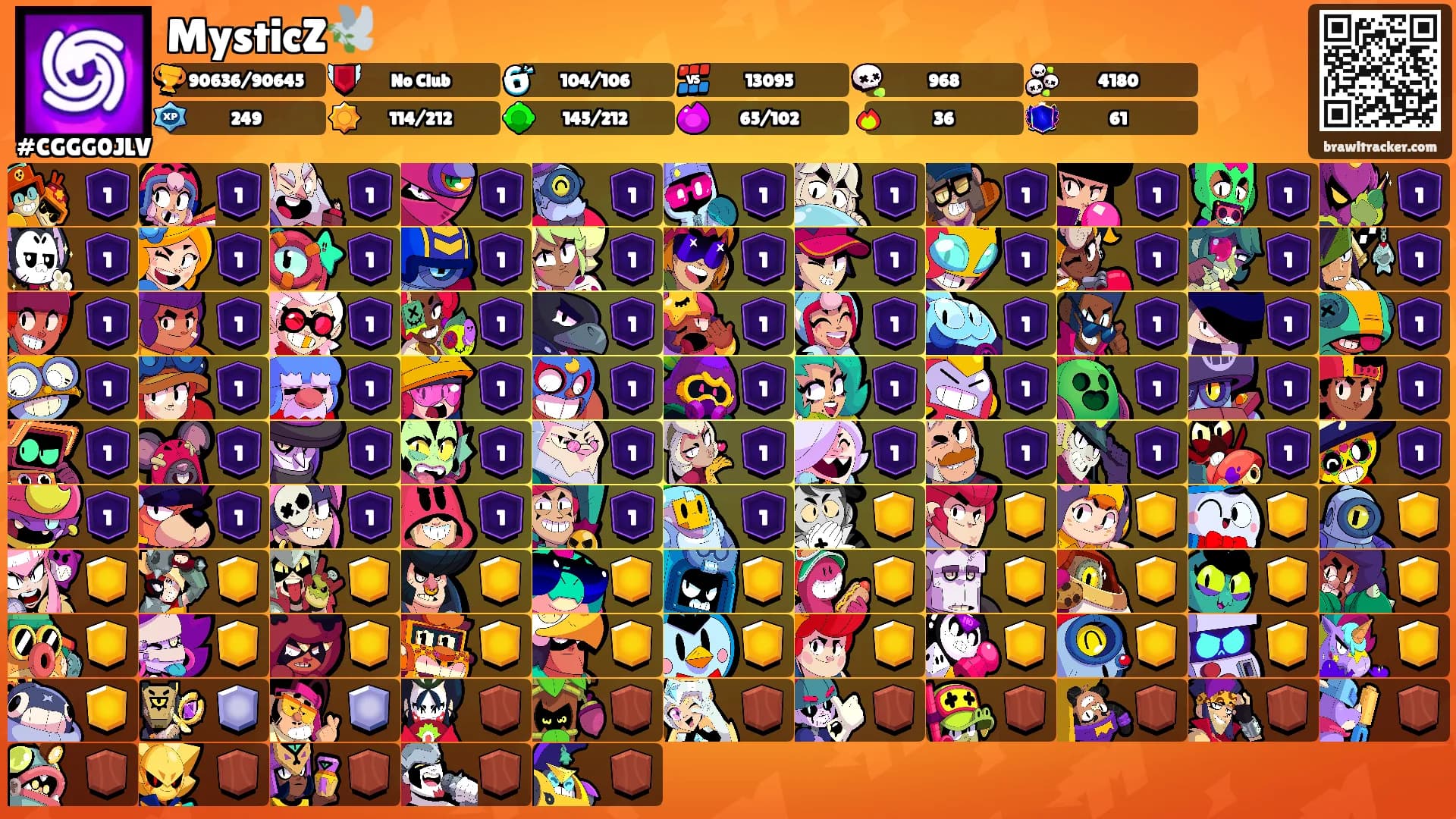 MysticZ🕊️'s Ranks