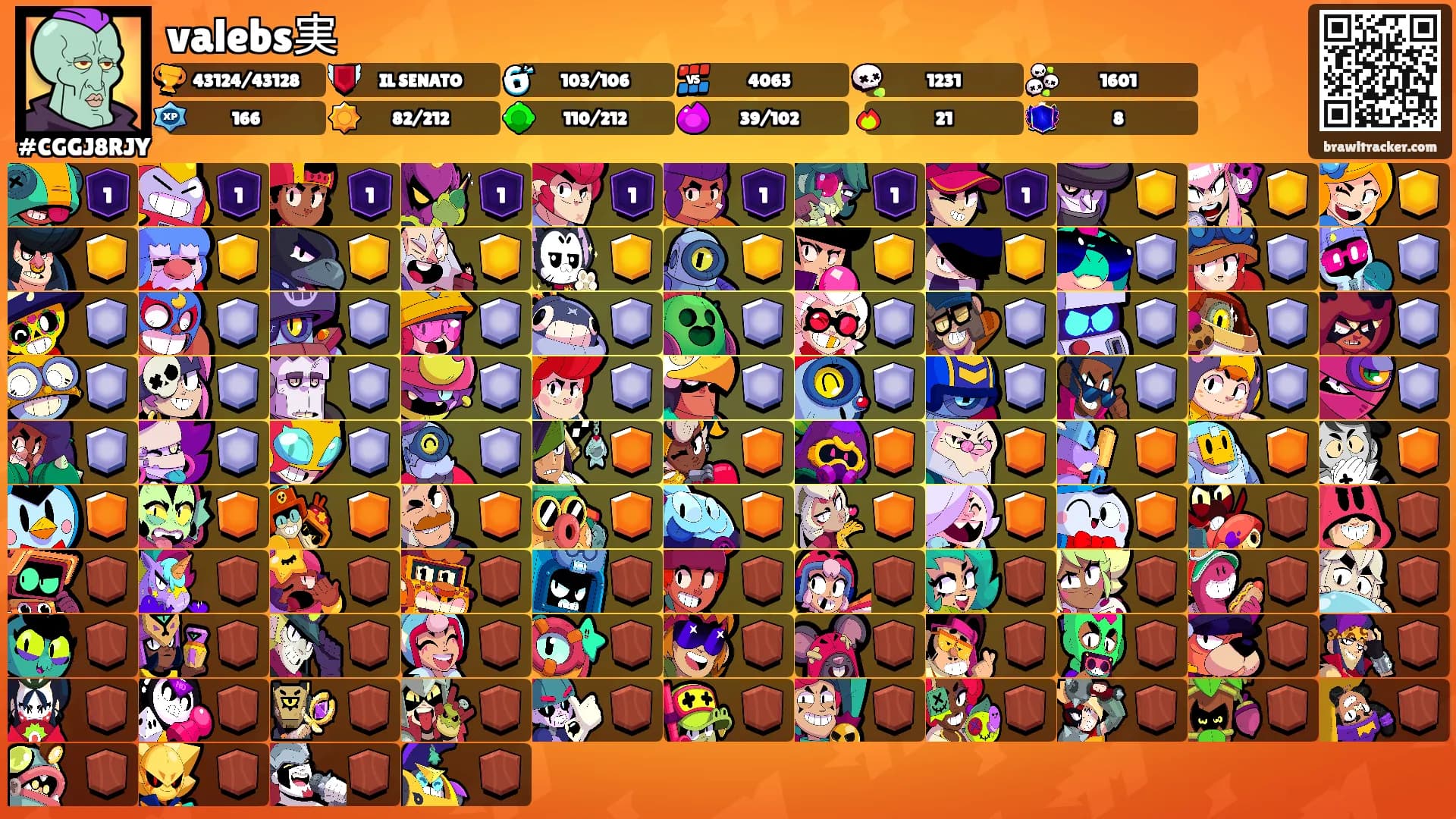 valebs実's Ranks