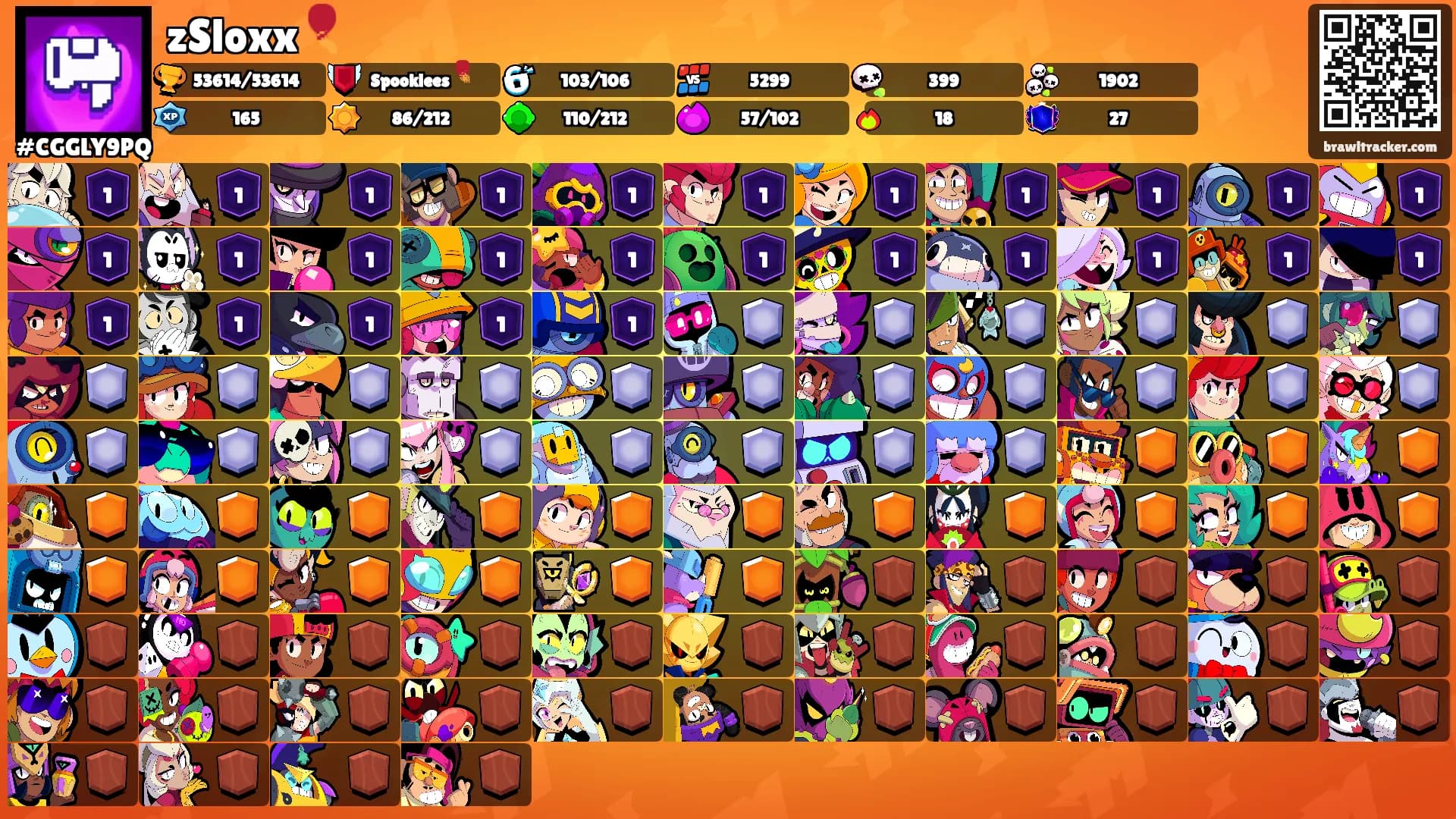 zSloxx🎈's Ranks