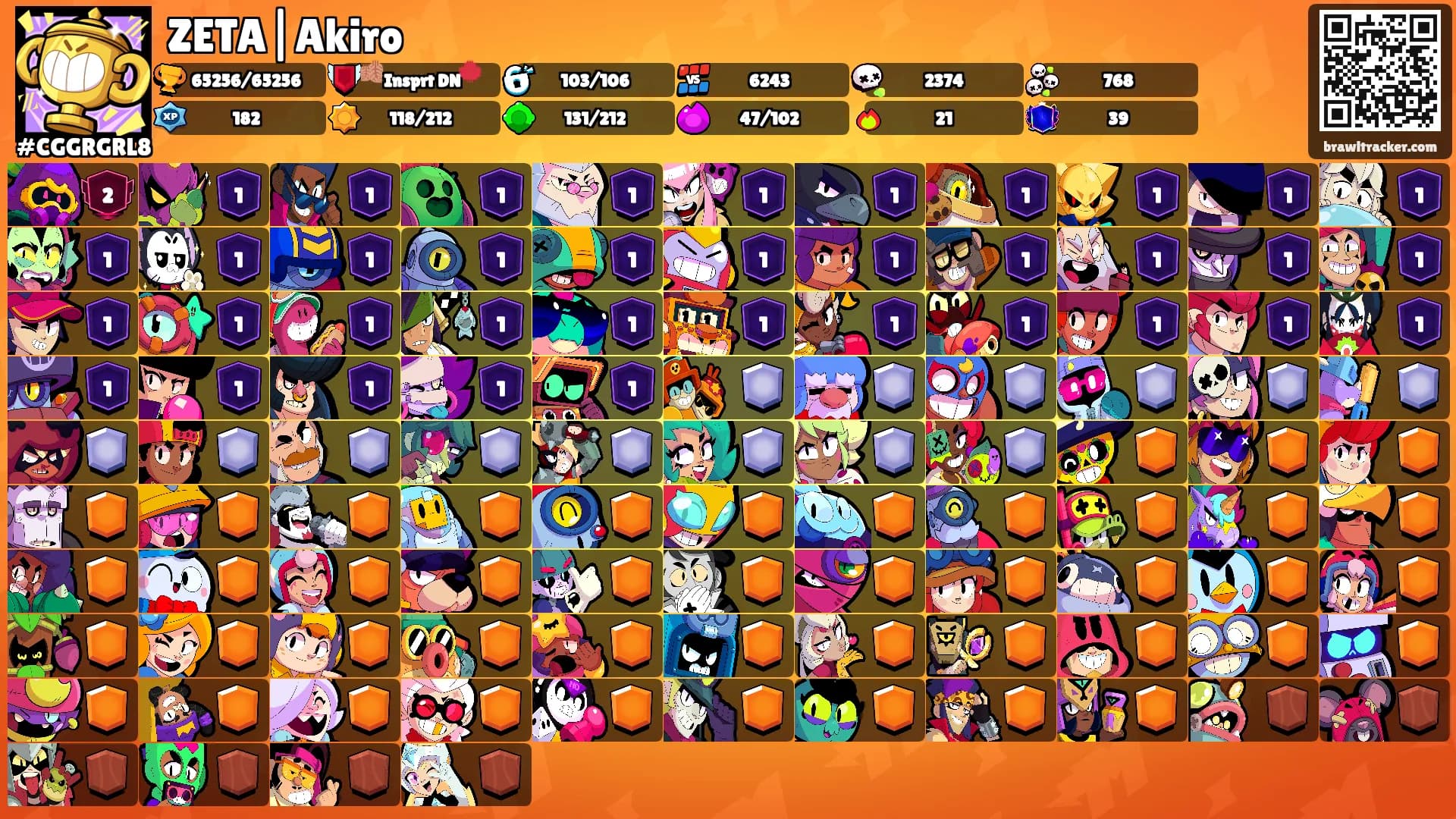 ZETA|Akiro's Ranks