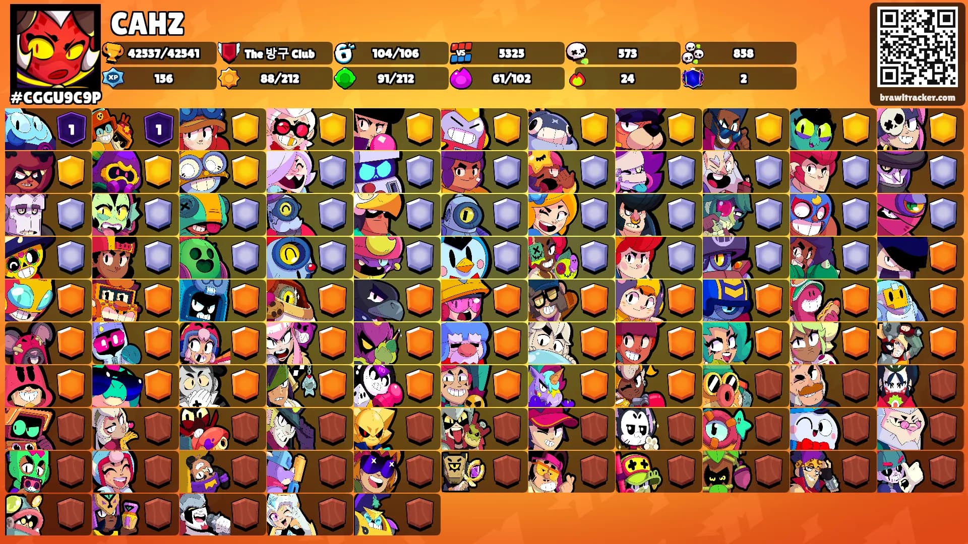 CAHZ's Ranks