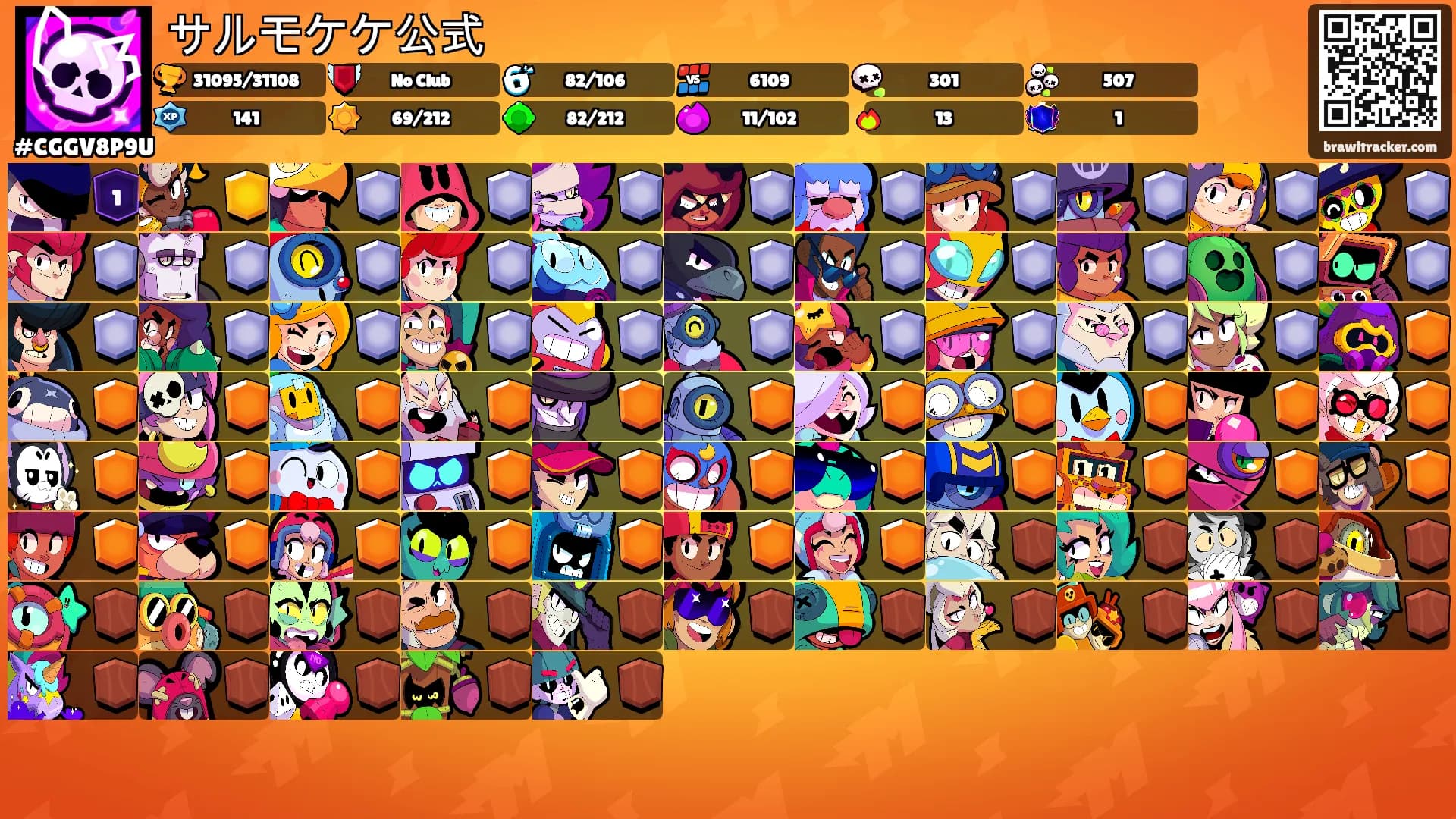 サルモケケ公式's Ranks