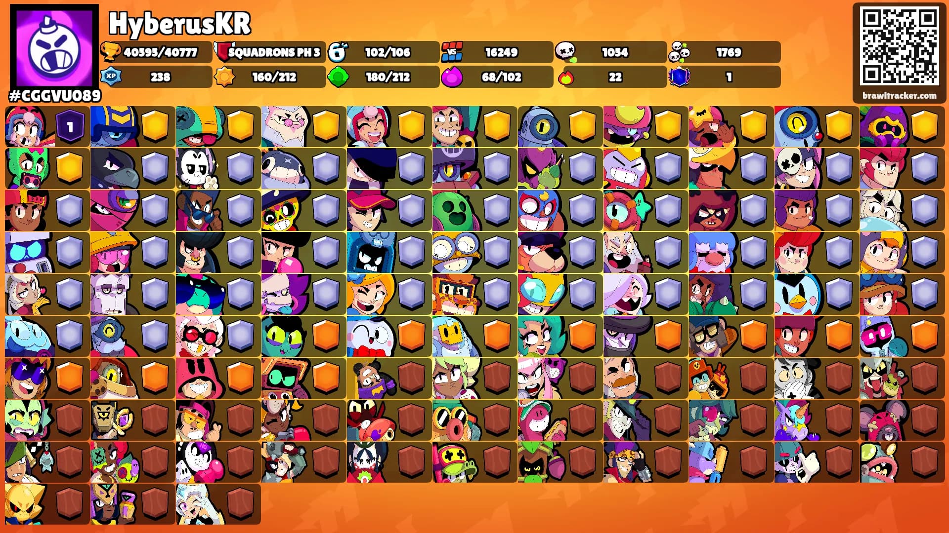 HyberusKR's Ranks