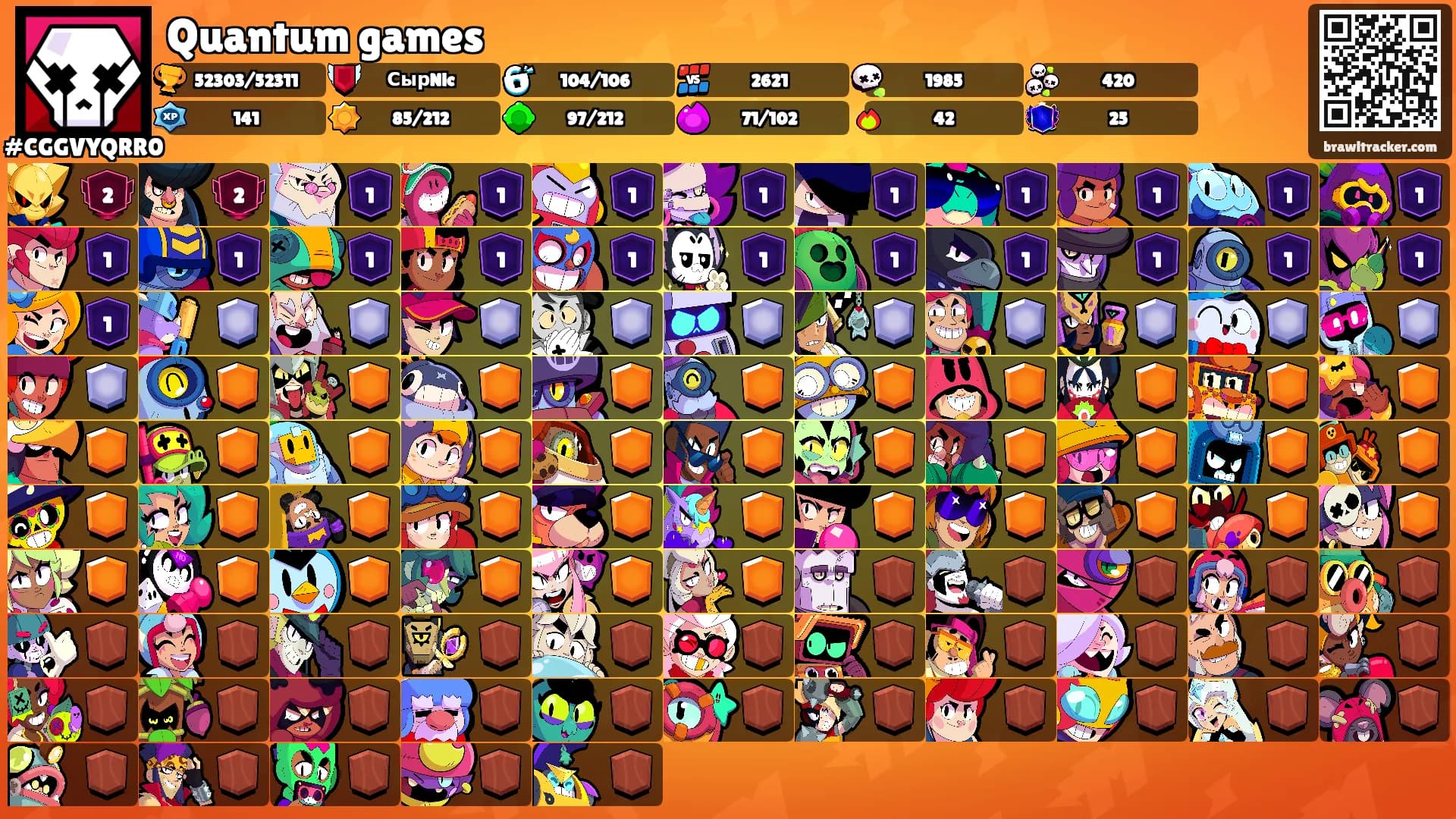Quantum games's Ranks