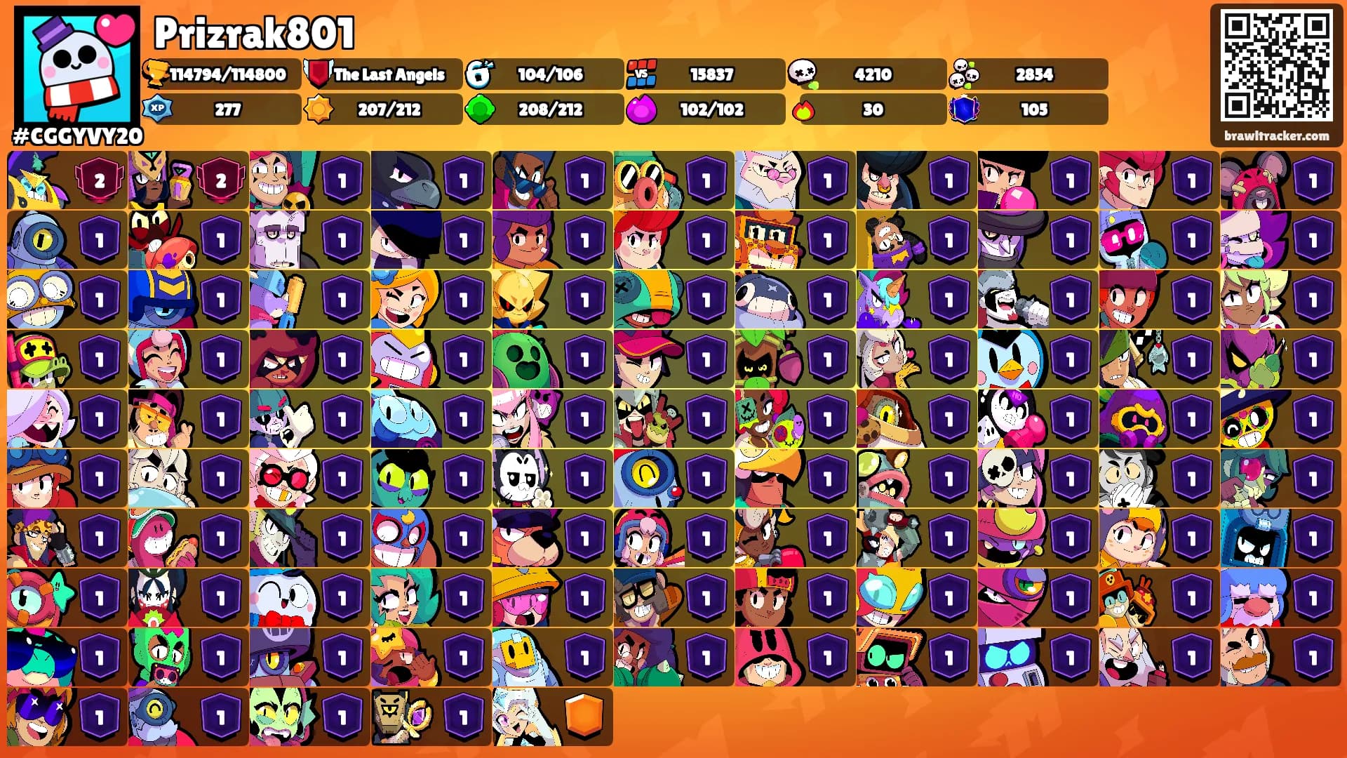Prizrak801's Ranks
