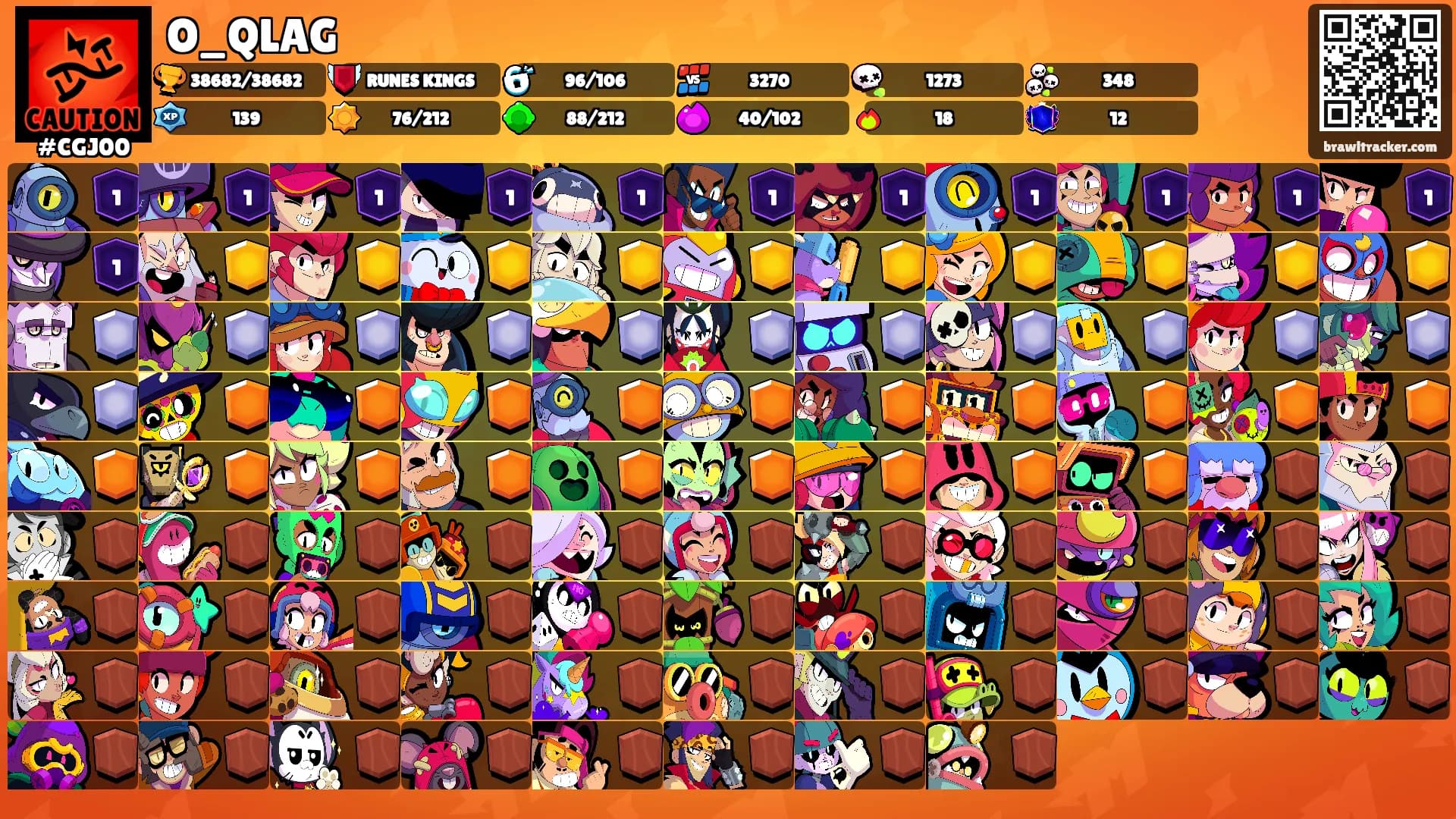 O_QLAG's Ranks