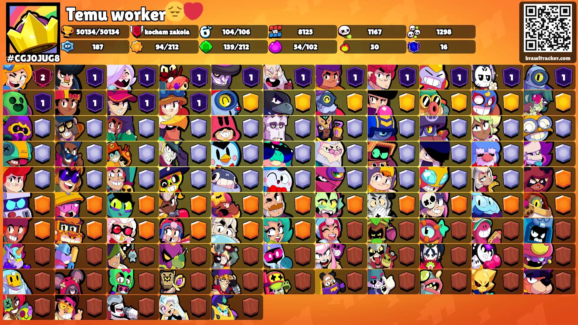 Temu worker😔💔's Ranks