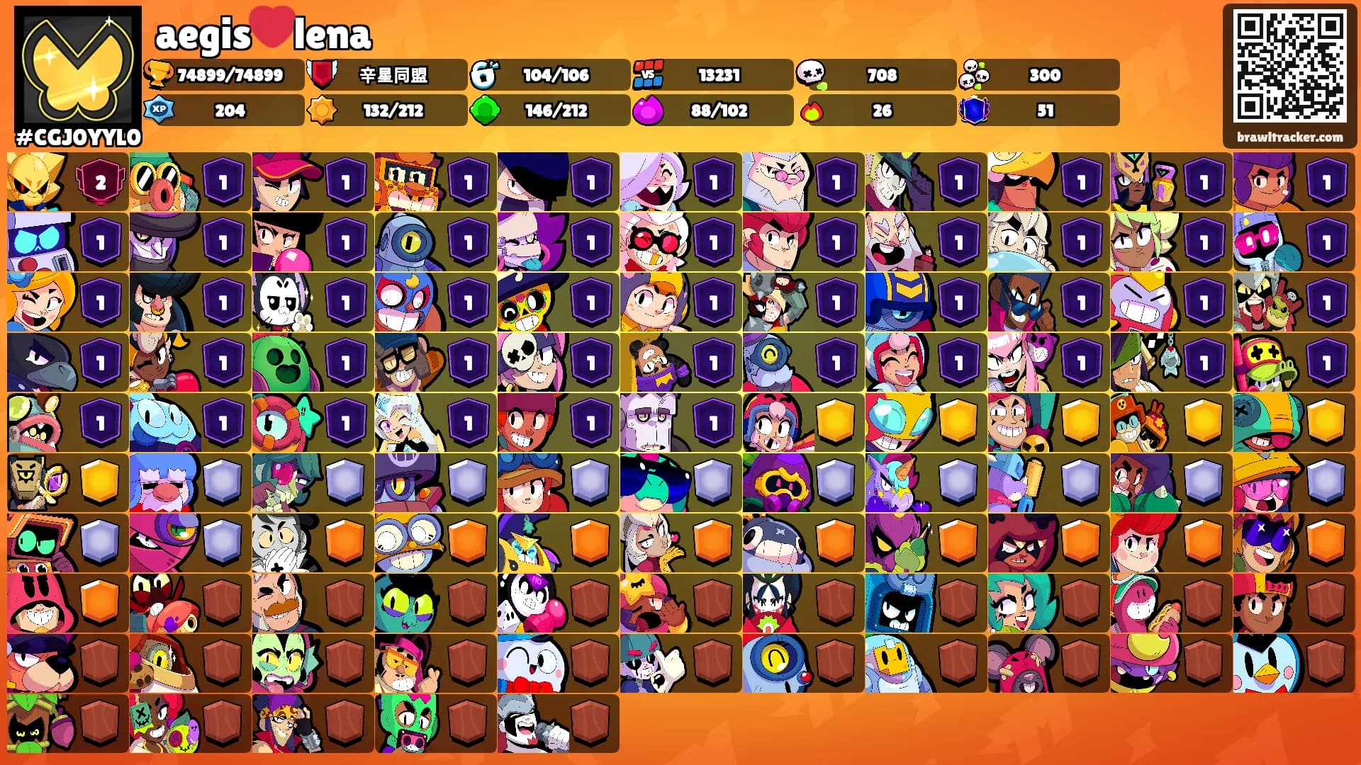 aegis❤️lena's Ranks